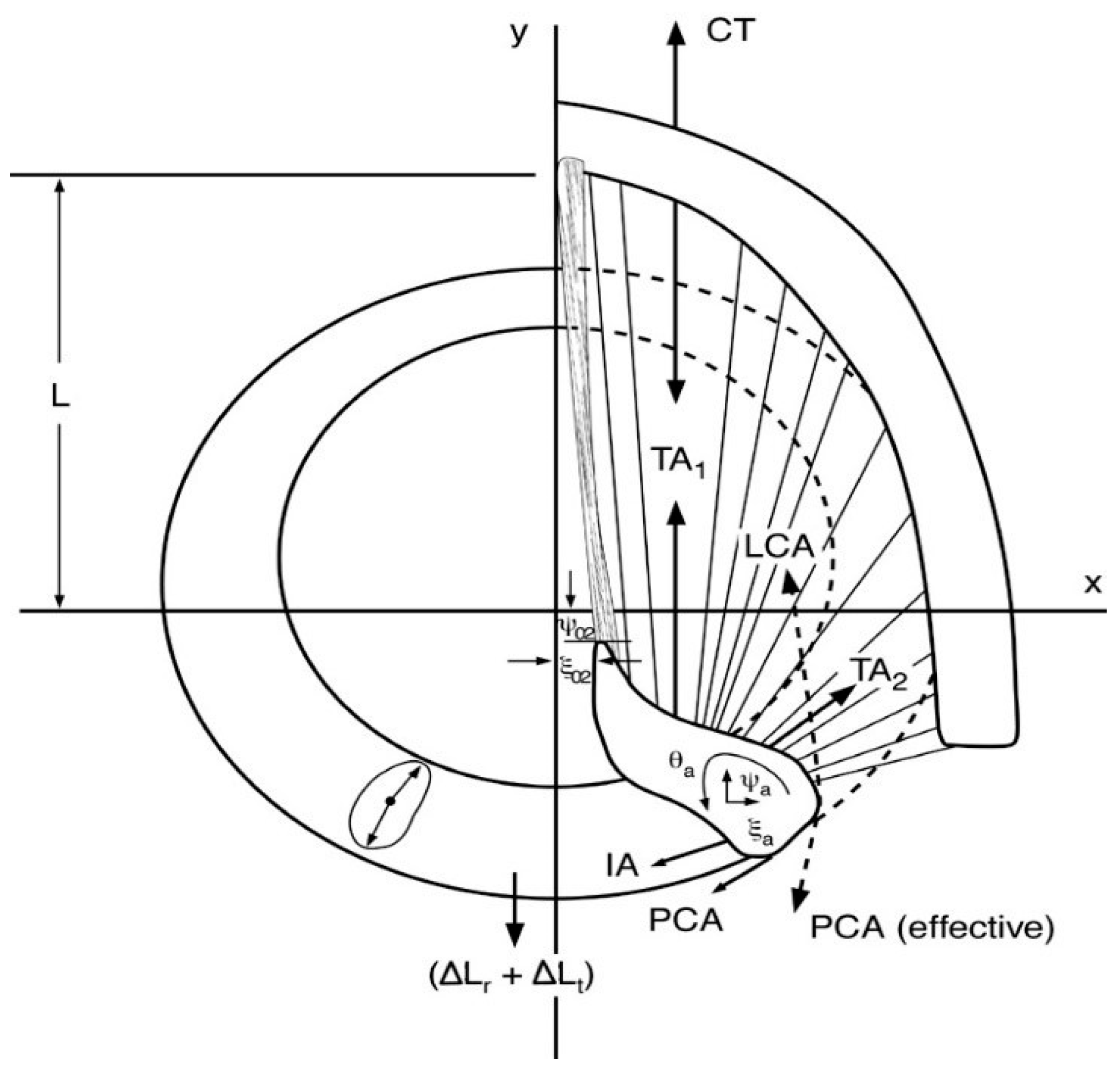 Applsci 09 04671 g001 Applsci 09 04671 g001