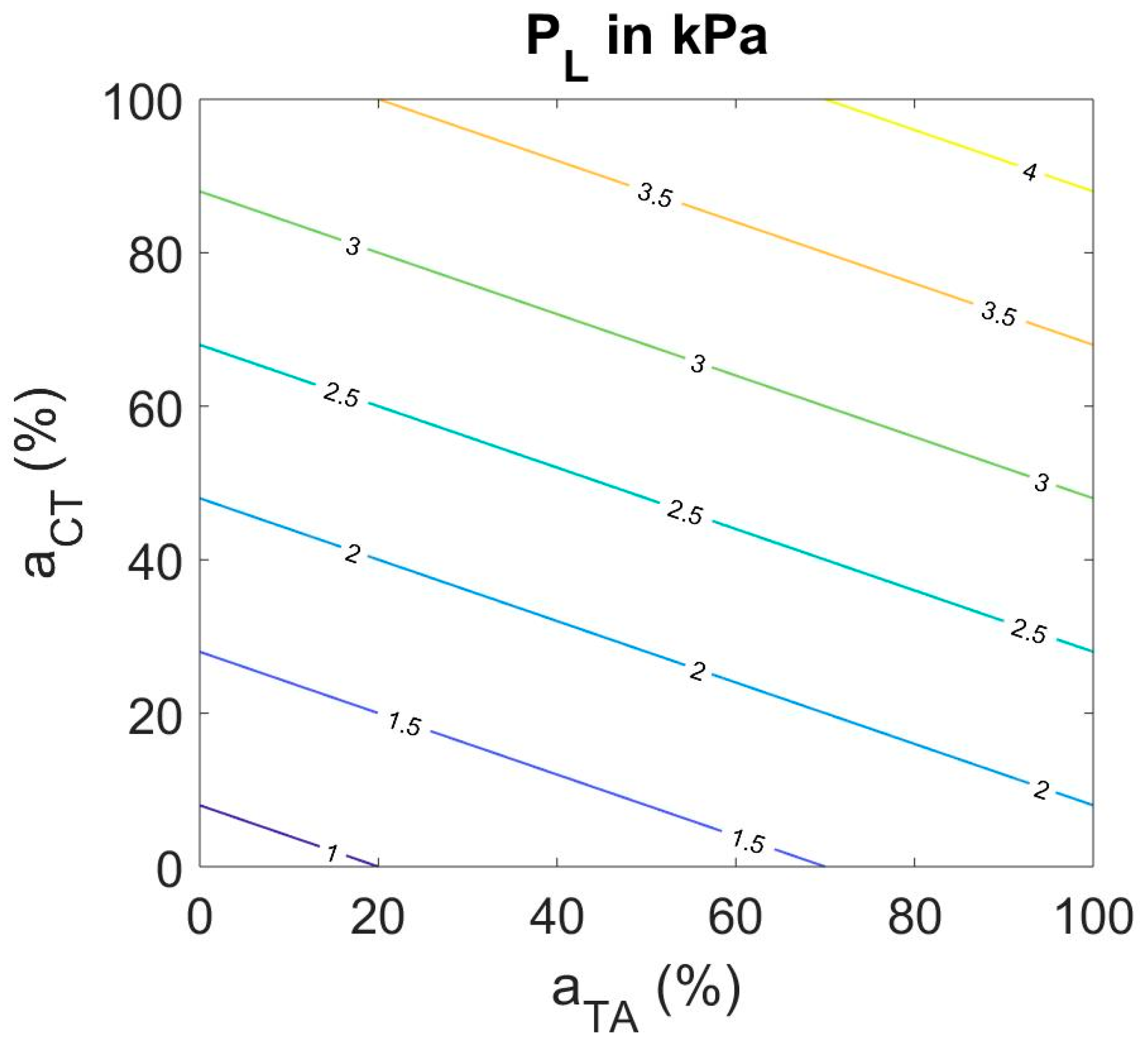 Applsci 09 04671 g003 Applsci 09 04671 g003