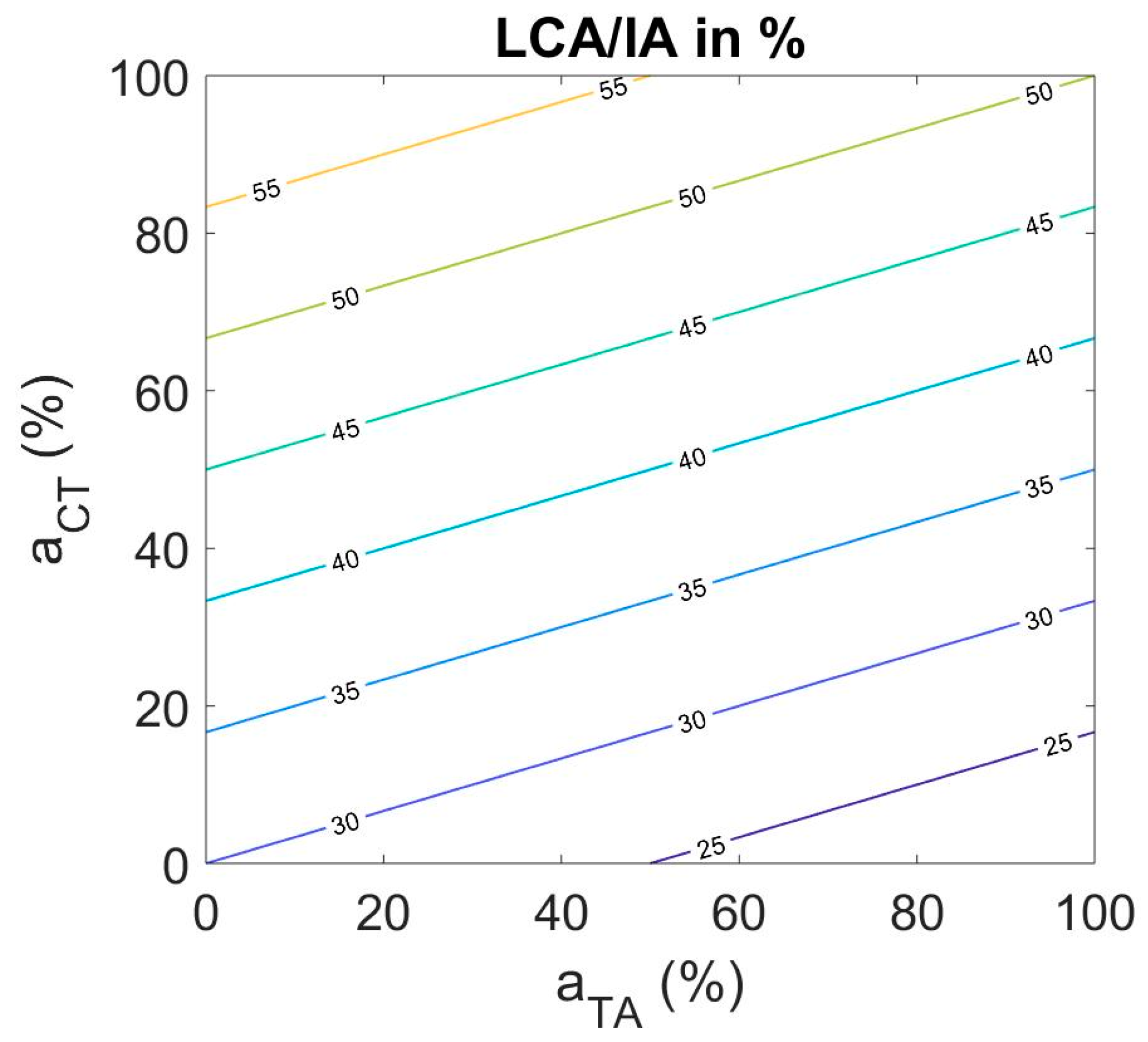 Applsci 09 04671 g004 Applsci 09 04671 g004