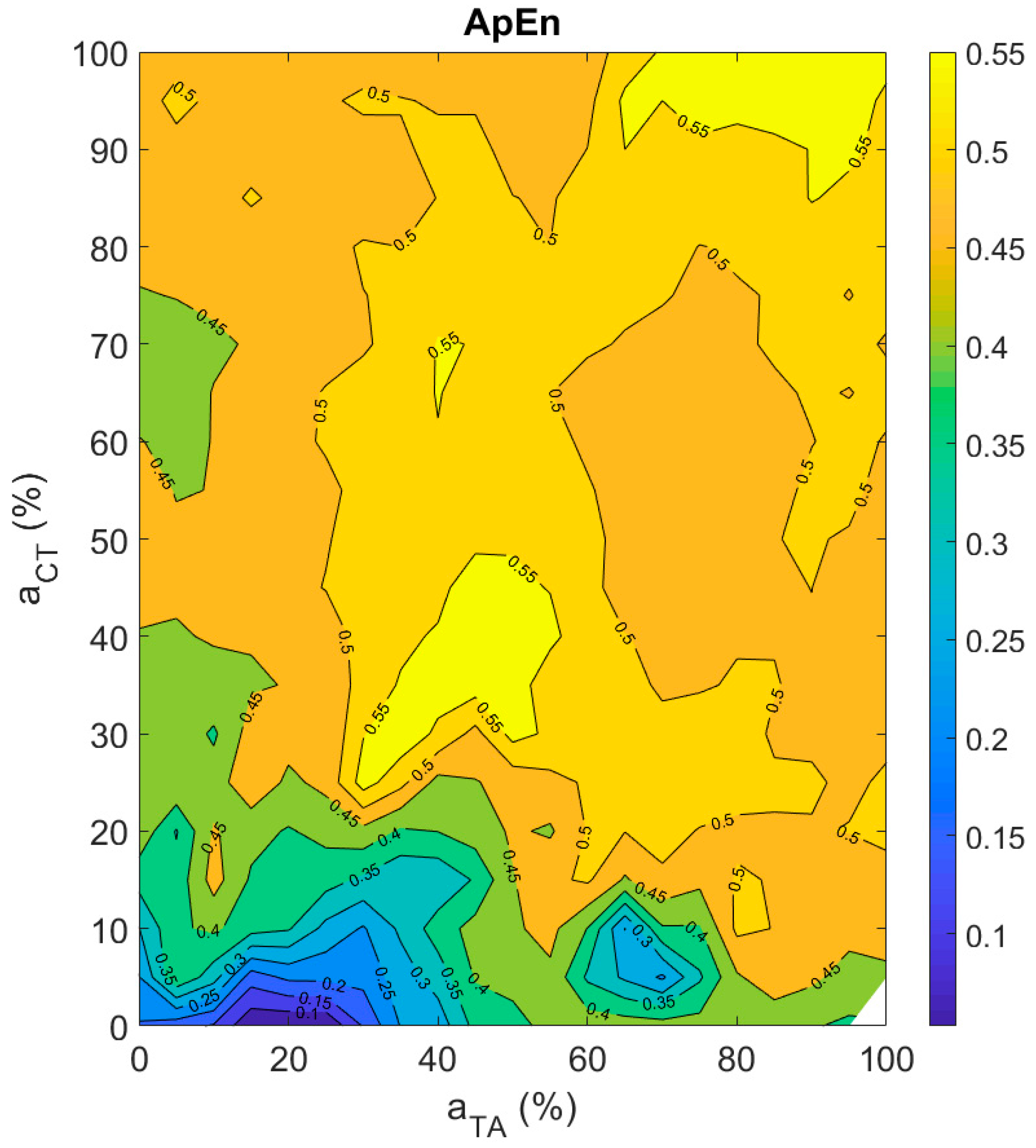 Applsci 09 04671 g009 Applsci 09 04671 g009