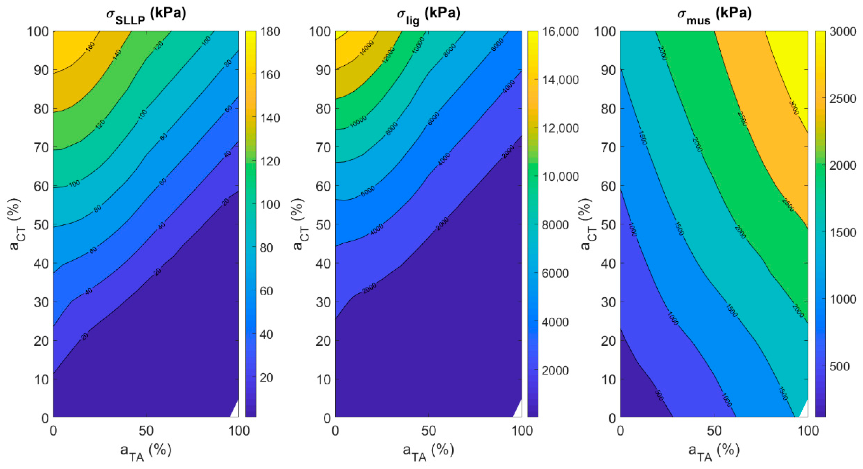 Applsci 09 04671 g011 Applsci 09 04671 g011
