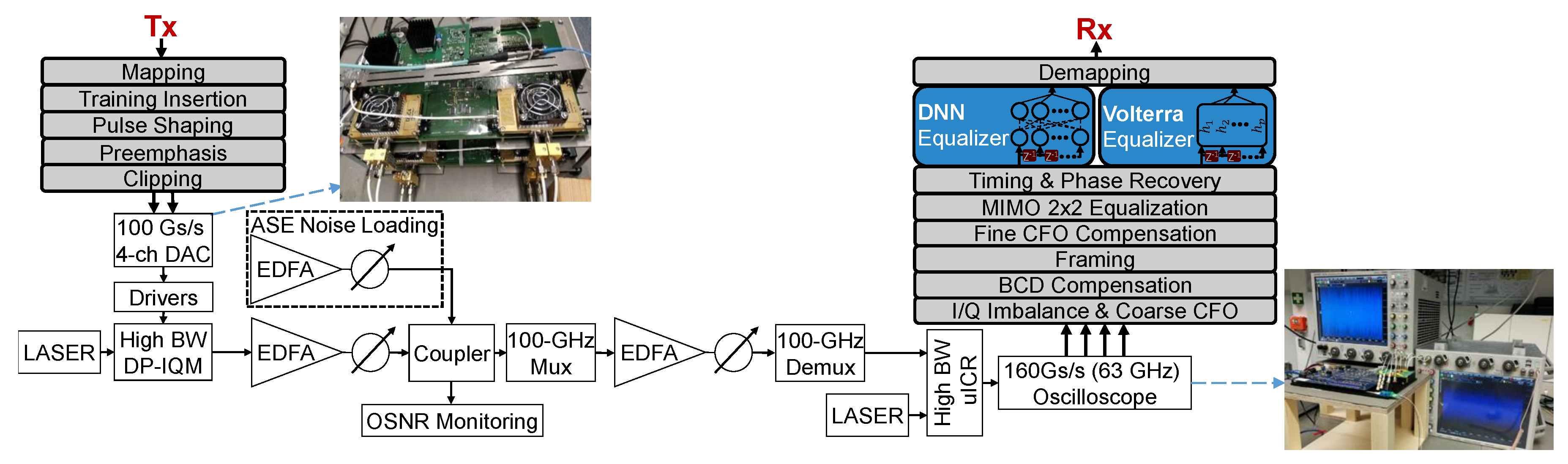 Applsci 09 04675 g004