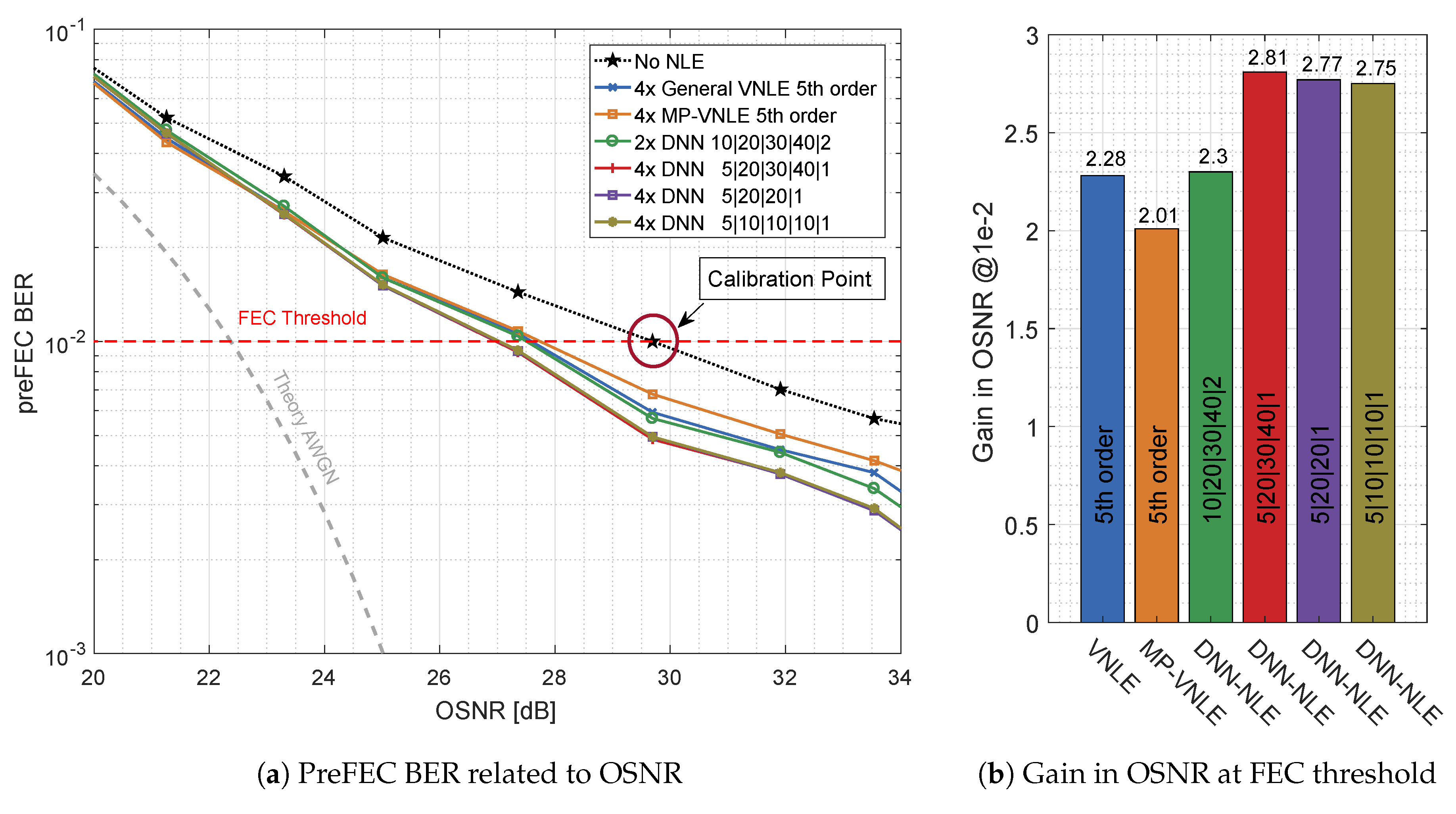 Applsci 09 04675 g012