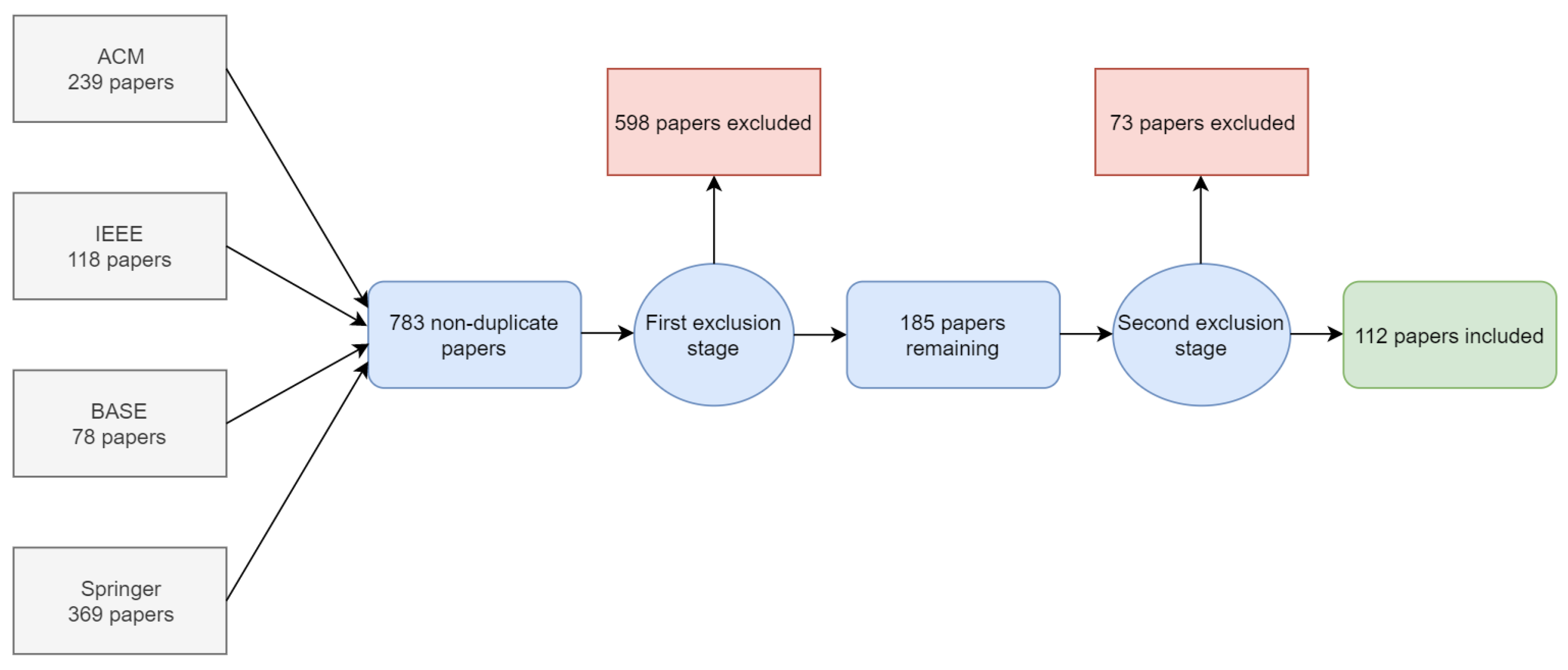 Applsci 09 04678 g002