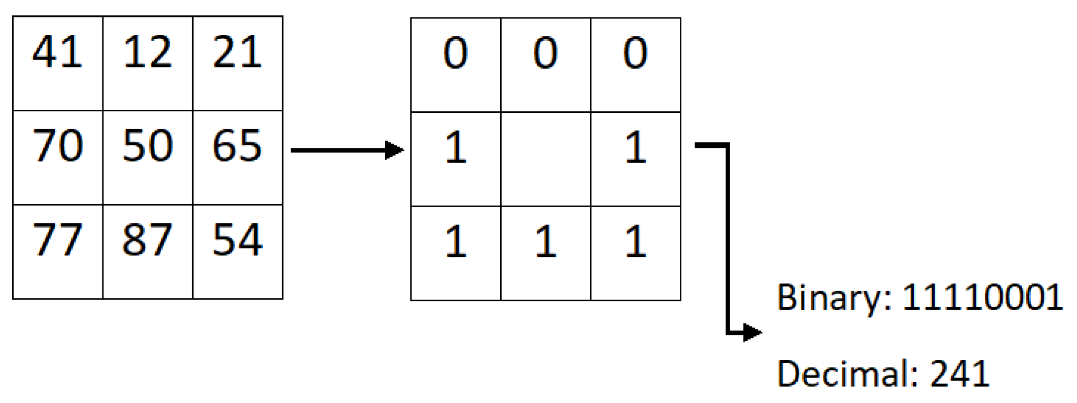 Applsci 09 04678 g012