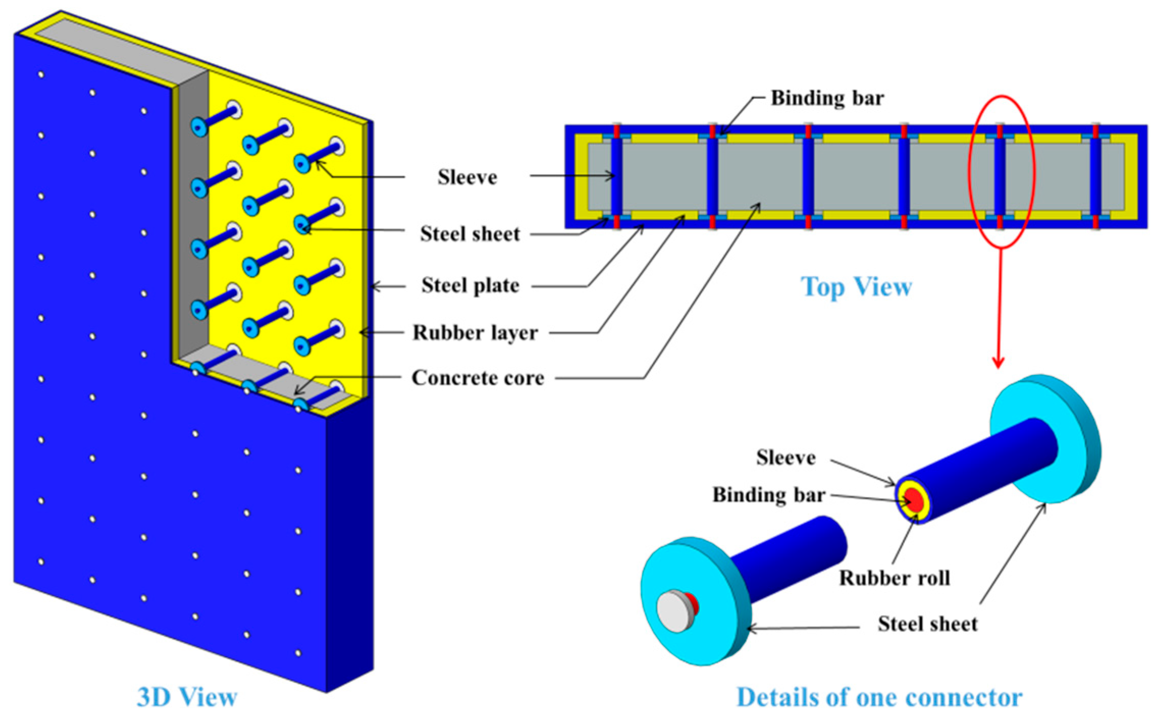 Applsci 09 04679 g002