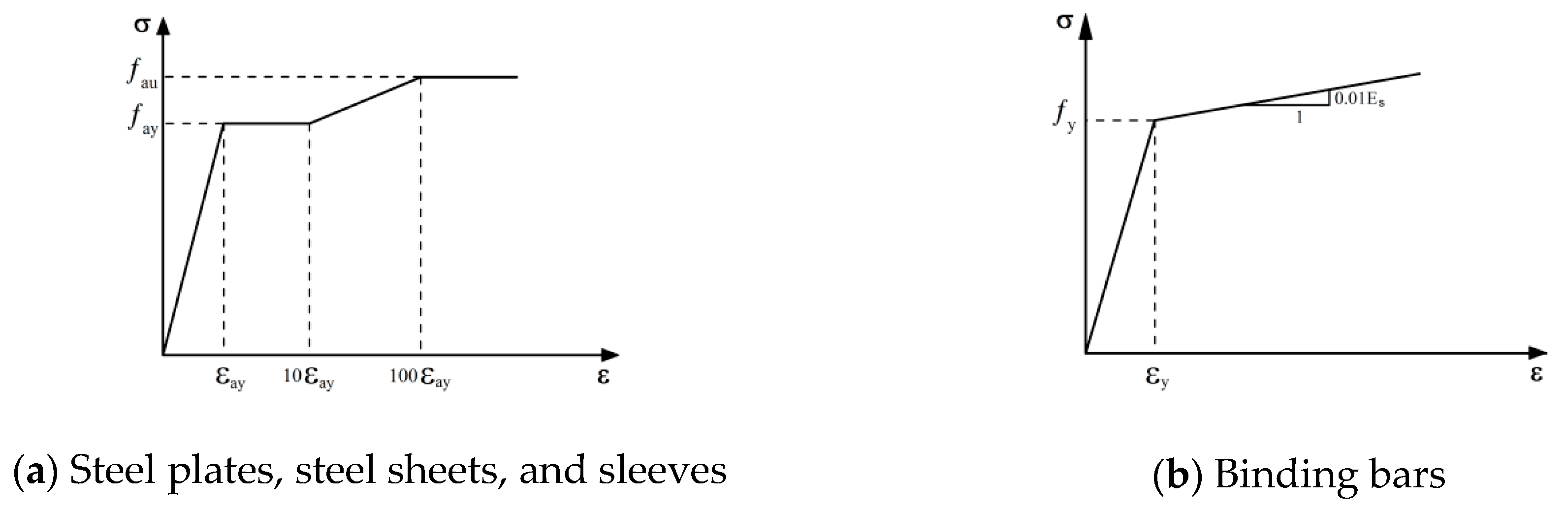 Applsci 09 04679 g007