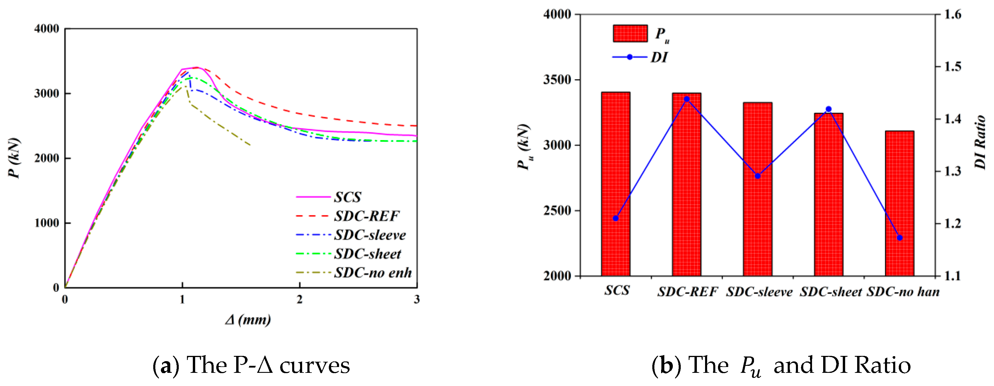 Applsci 09 04679 g012