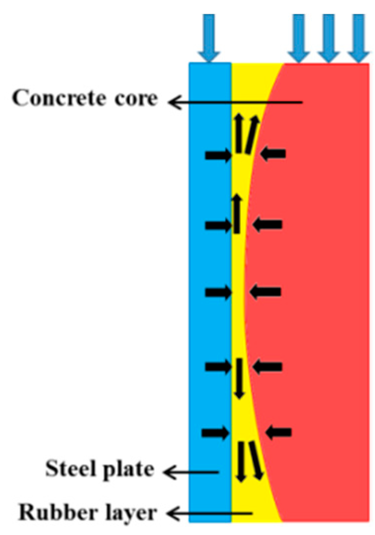 Applsci 09 04679 g014