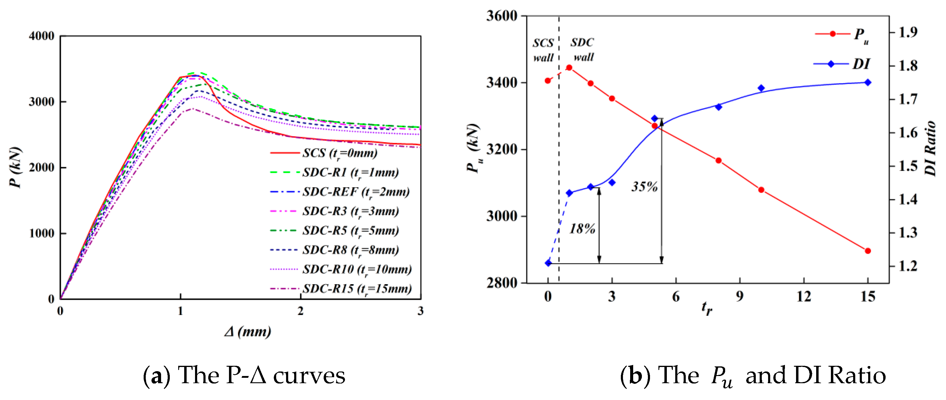 Applsci 09 04679 g015