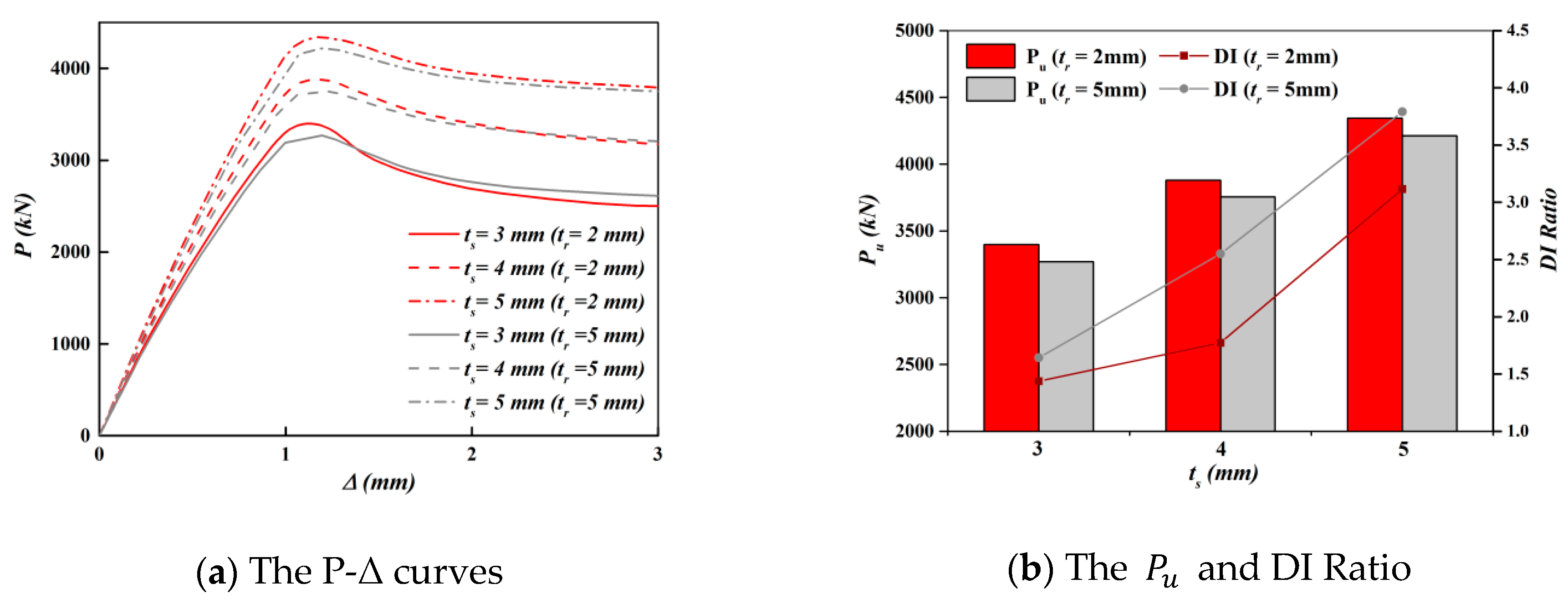 Applsci 09 04679 g017