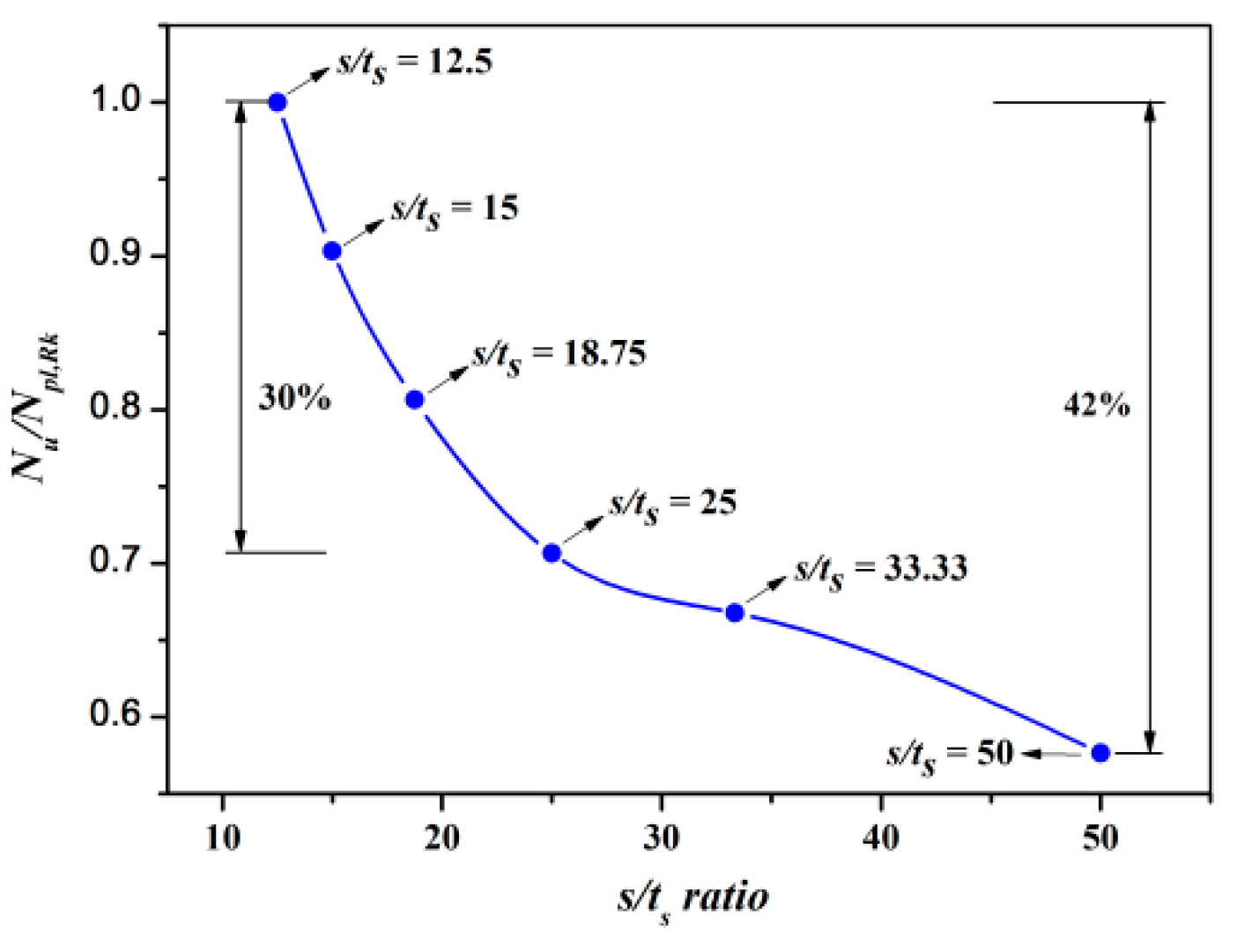 Applsci 09 04679 g019