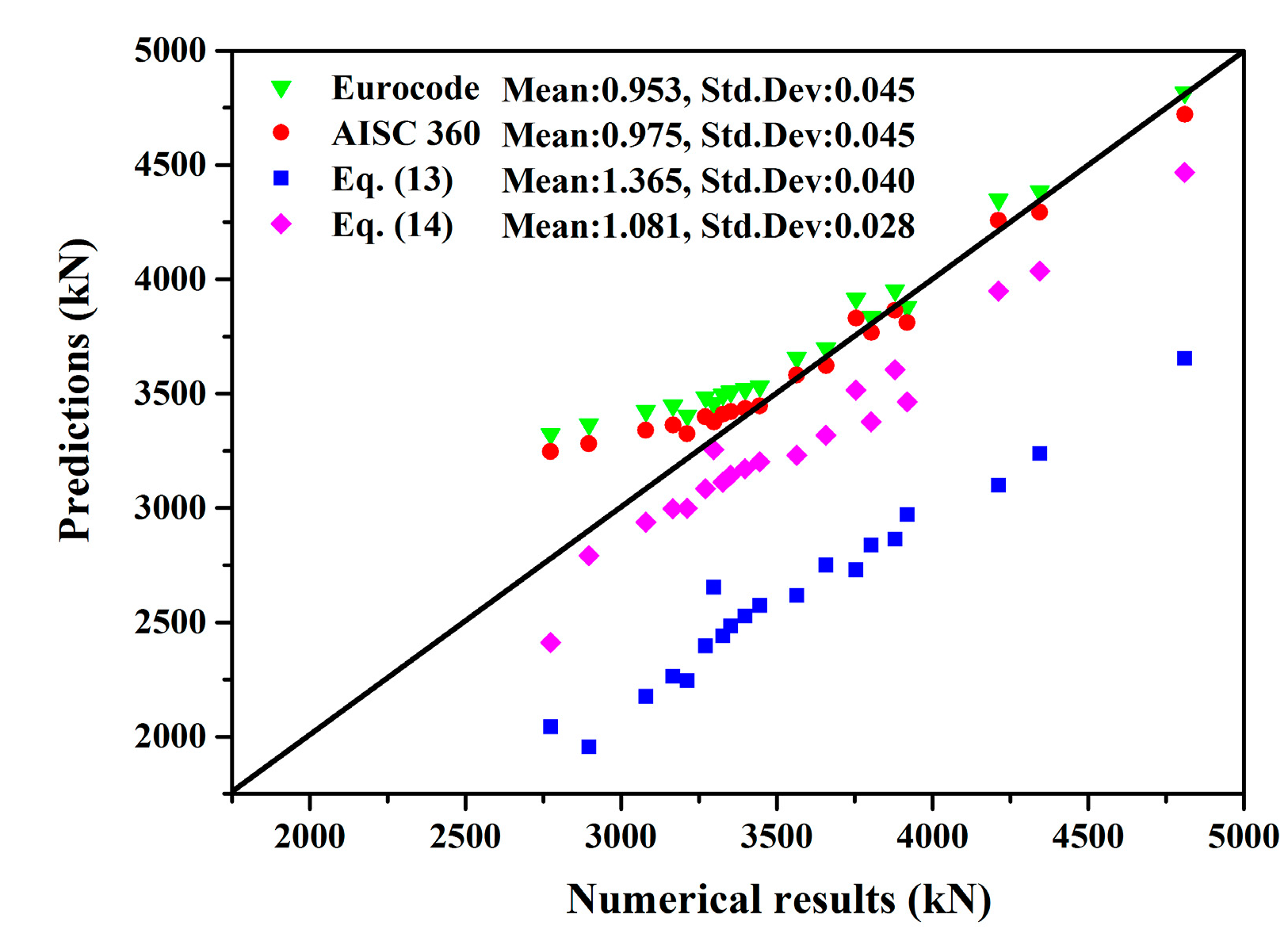 Applsci 09 04679 g021