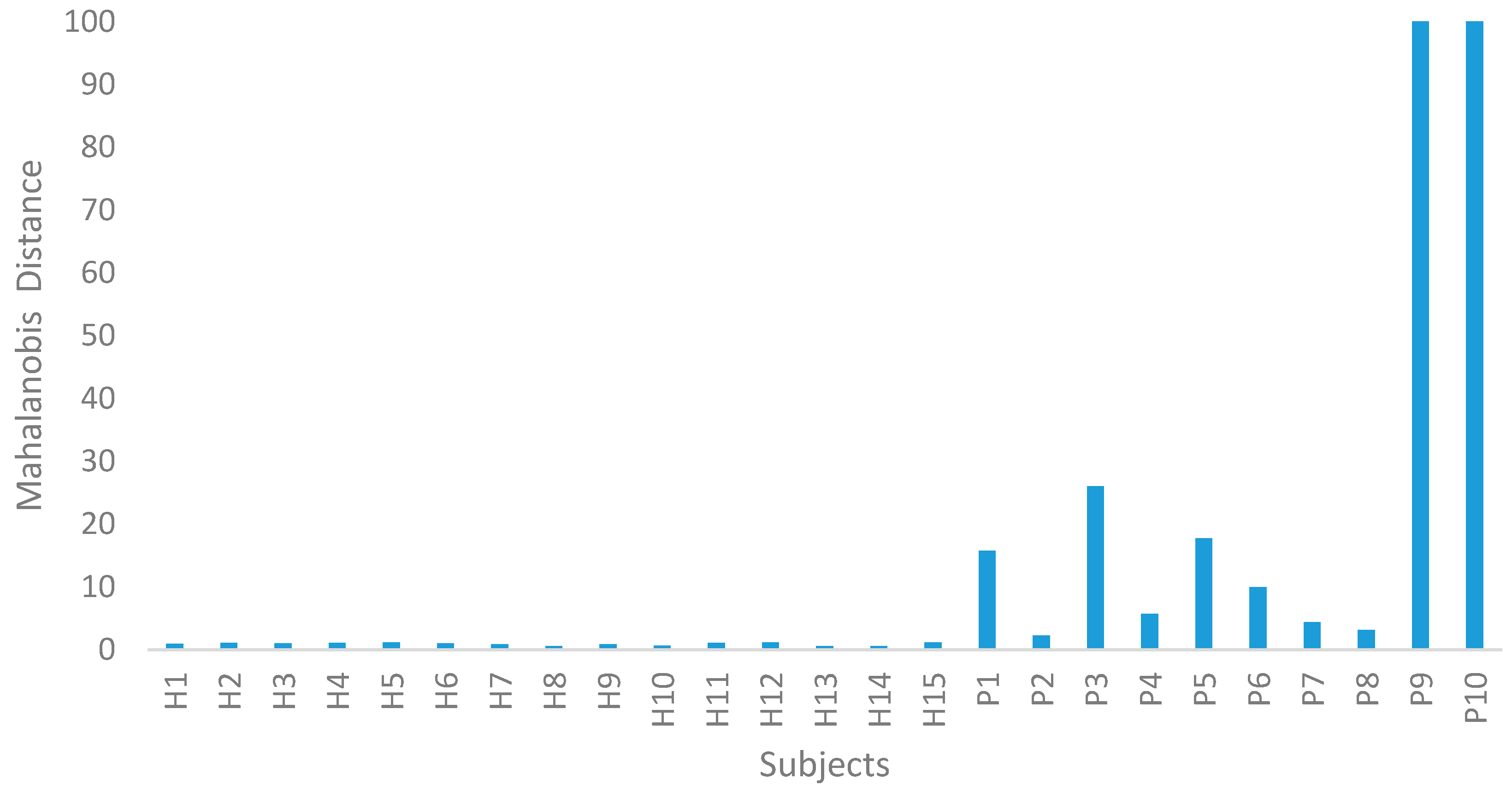 Applsci 09 04680 g003