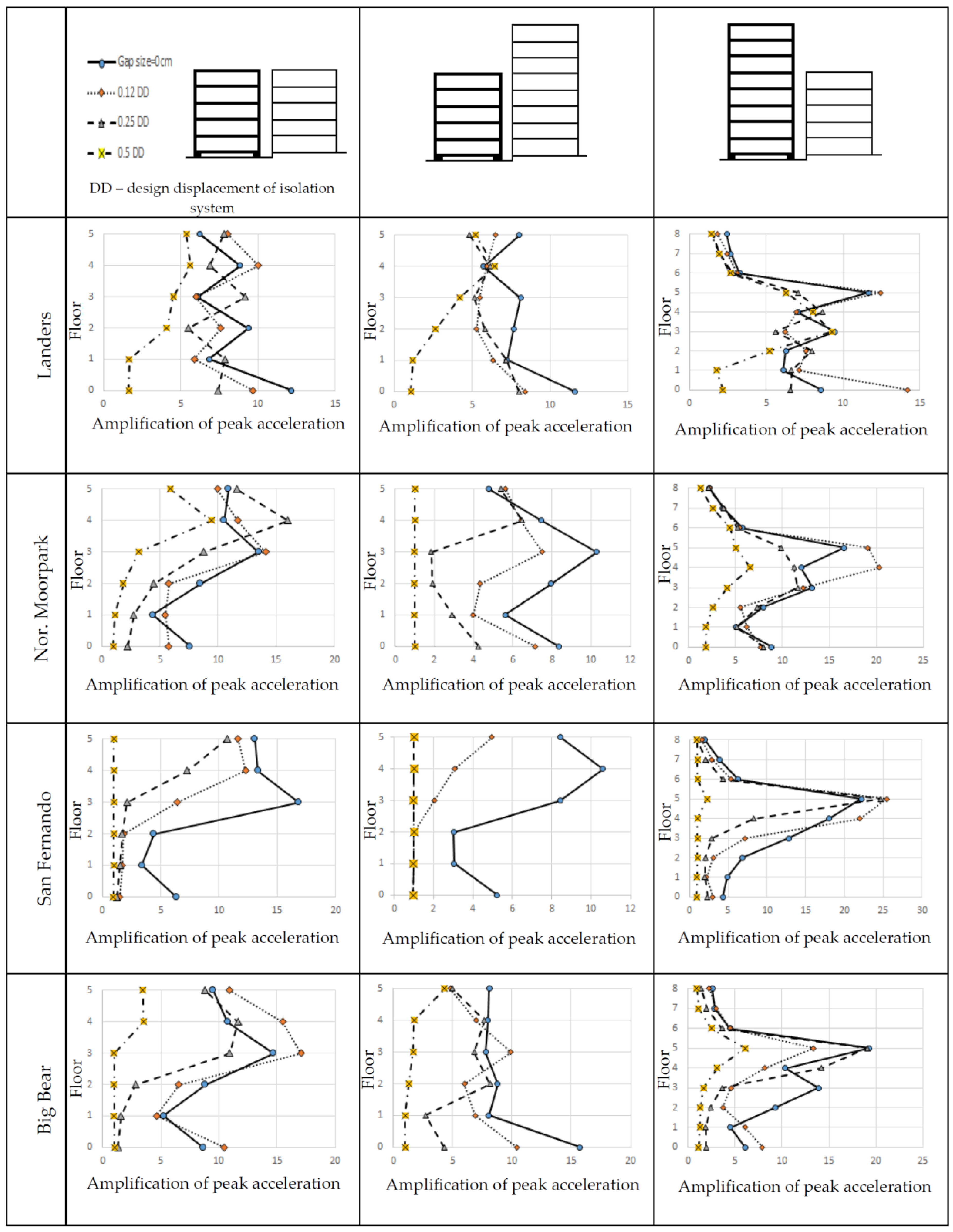 Applsci 09 04681 g006 Applsci 09 04681 g006