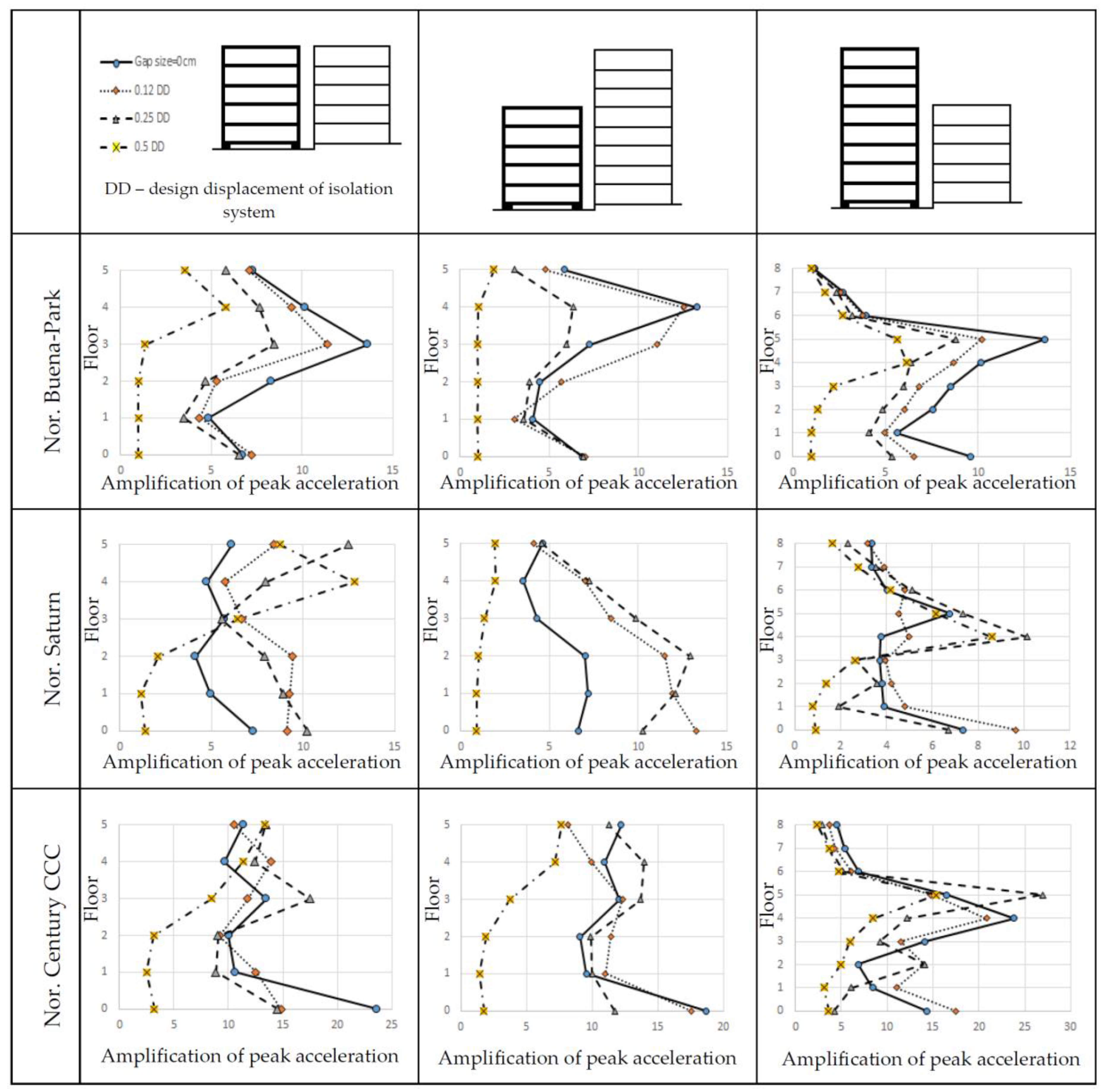Applsci 09 04681 g007 Applsci 09 04681 g007