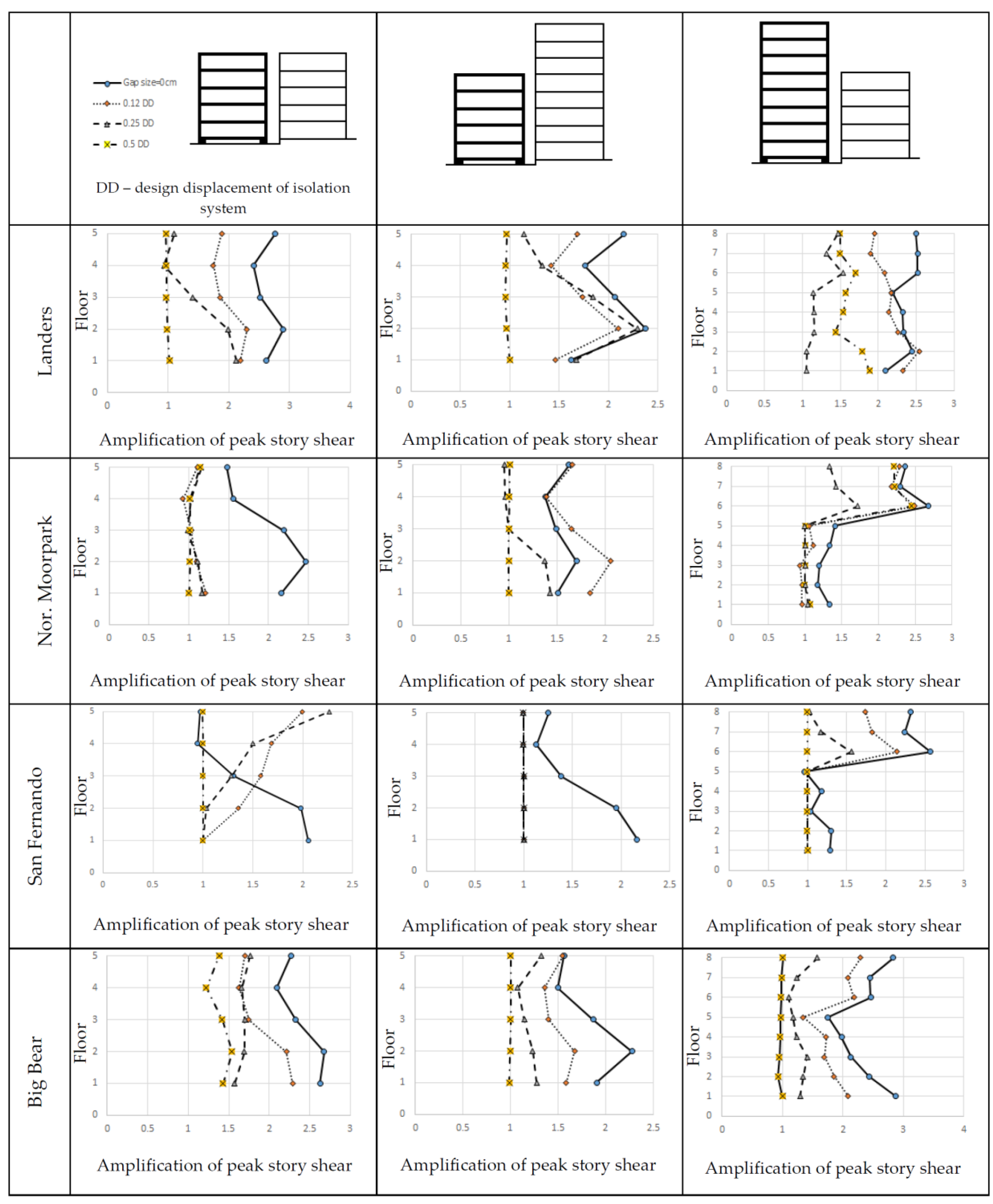 Applsci 09 04681 g008 Applsci 09 04681 g008