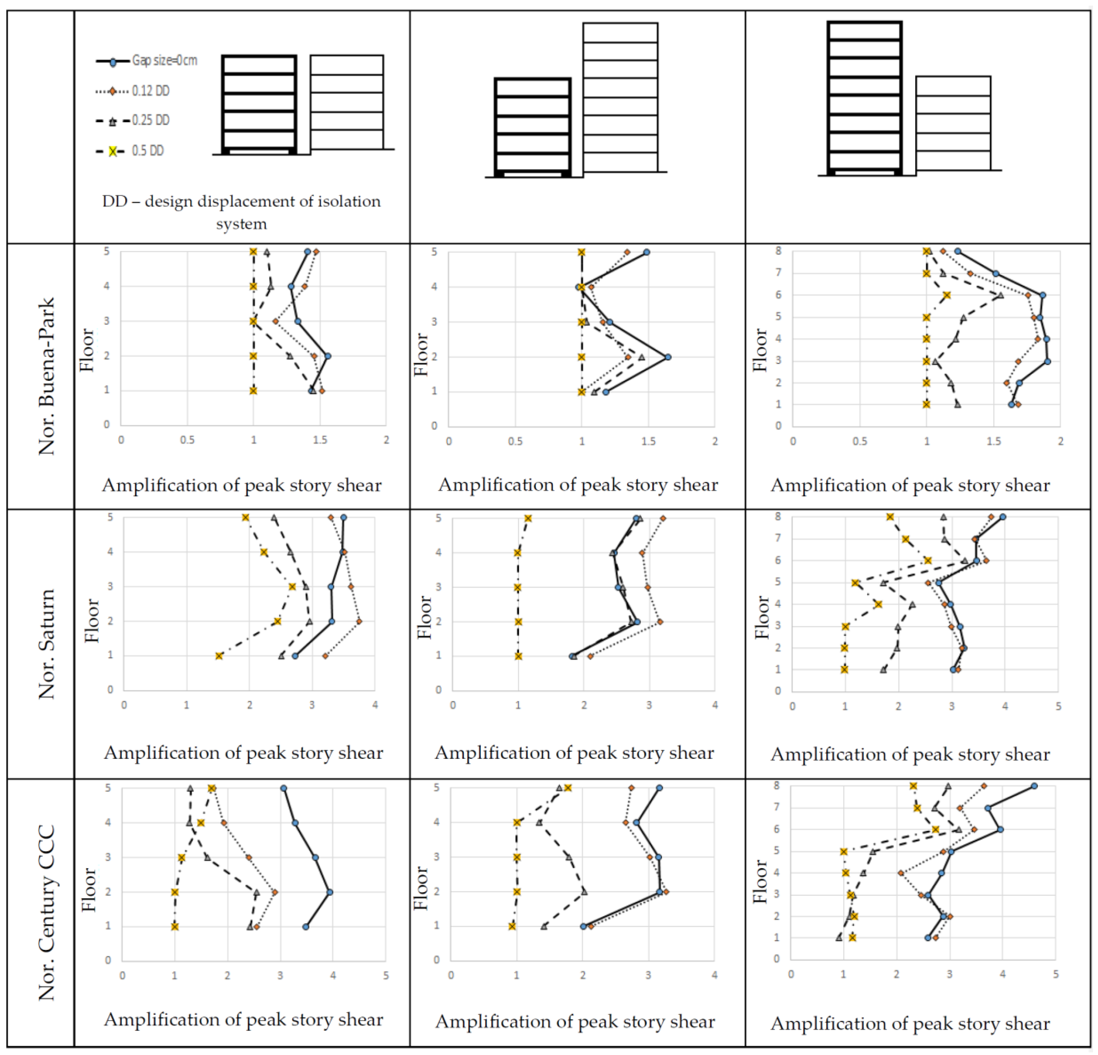 Applsci 09 04681 g009 Applsci 09 04681 g009