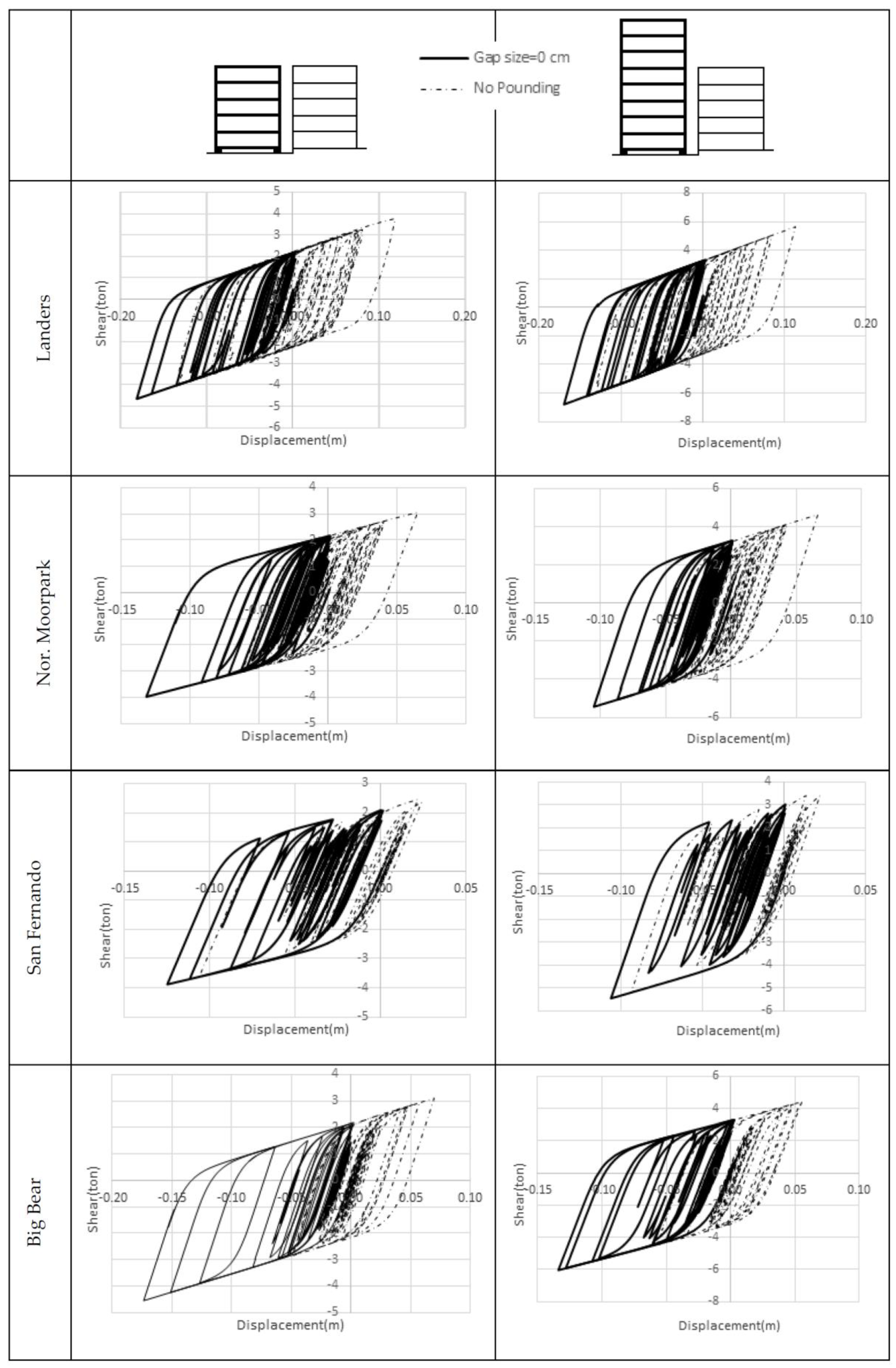 Applsci 09 04681 g010 Applsci 09 04681 g010
