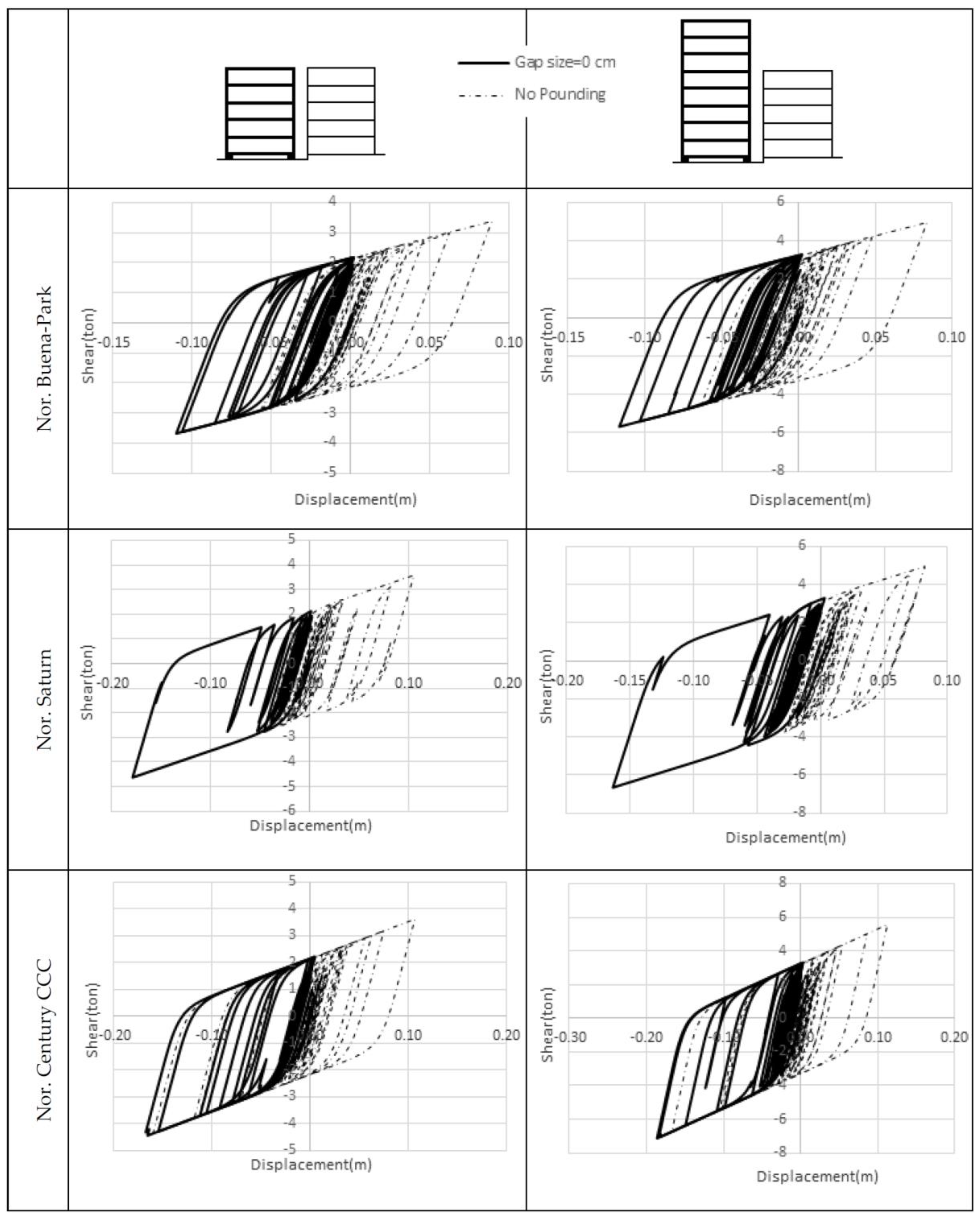 Applsci 09 04681 g011 Applsci 09 04681 g011