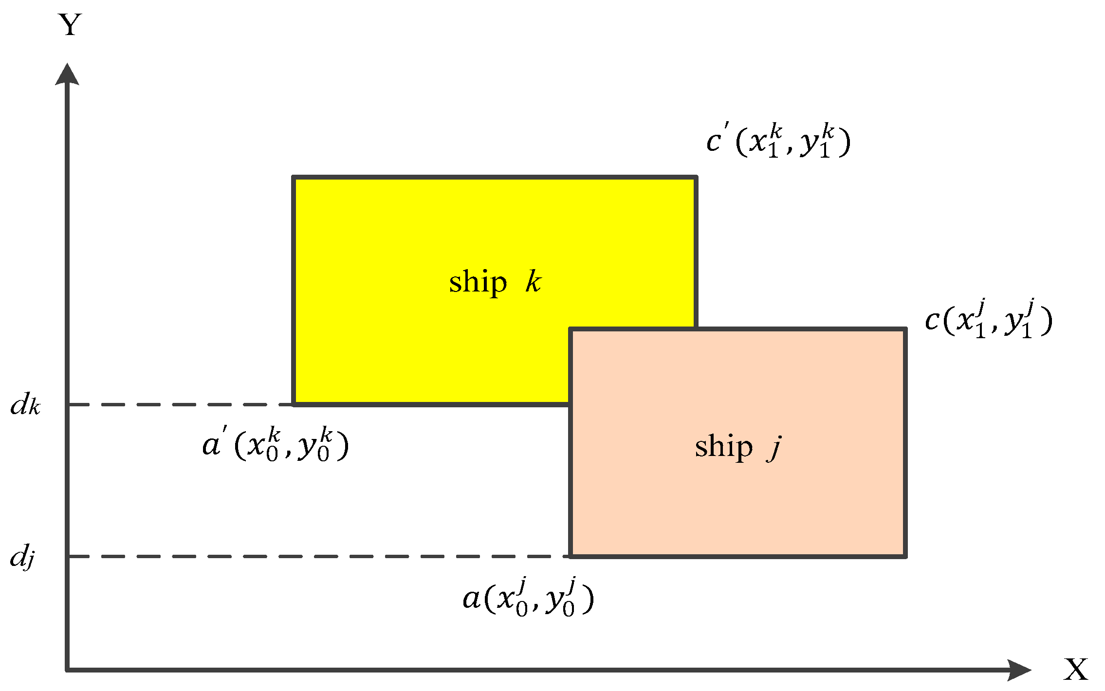 Applsci 09 04682 g003