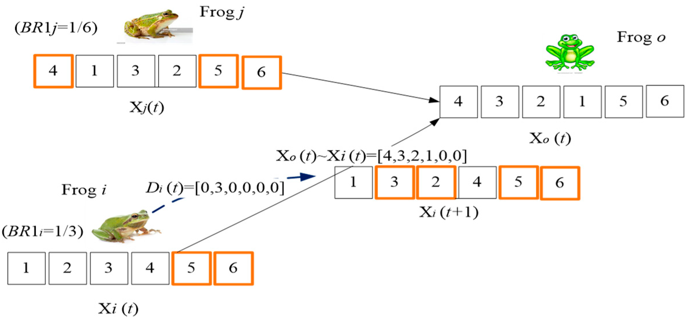 Applsci 09 04682 g006