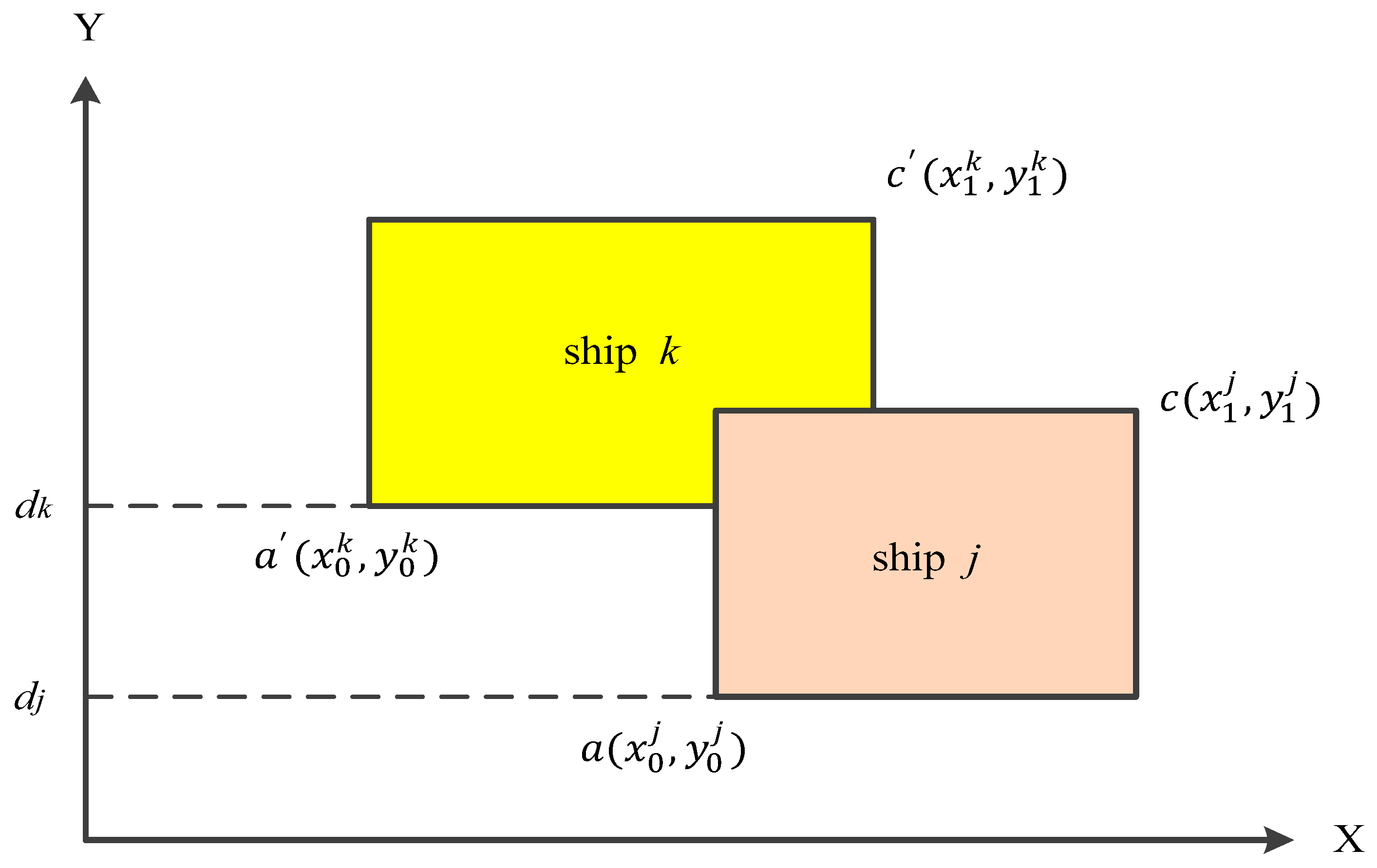 Applsci 09 04682 g007