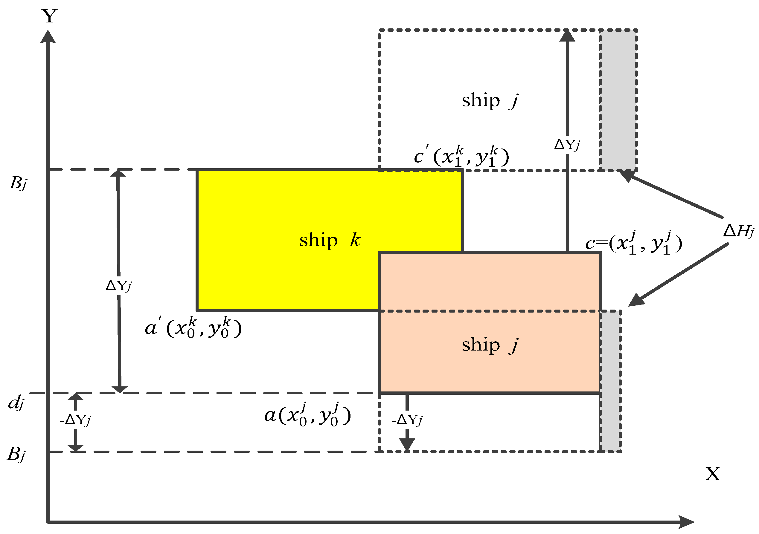 Applsci 09 04682 g008