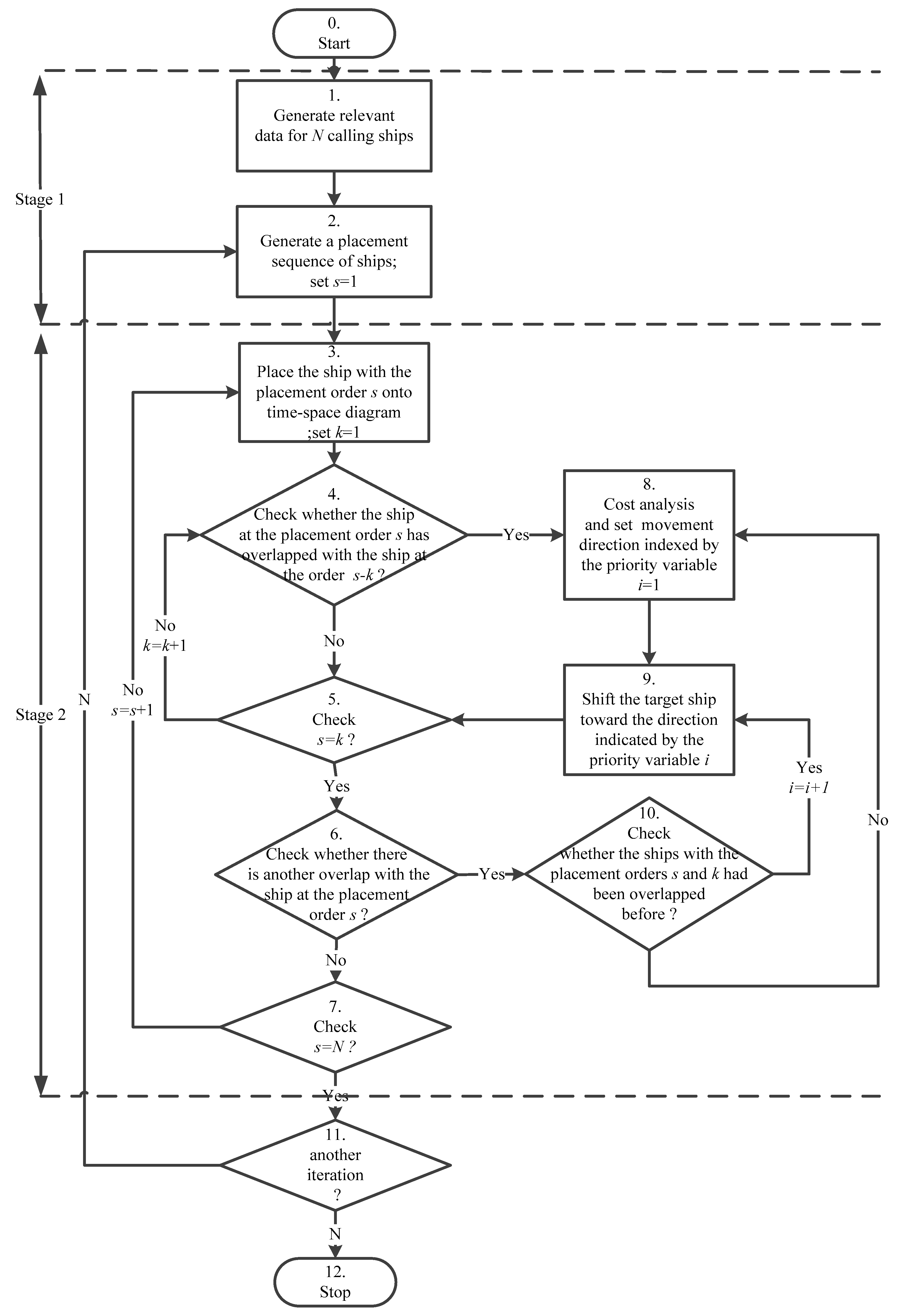 Applsci 09 04682 g010