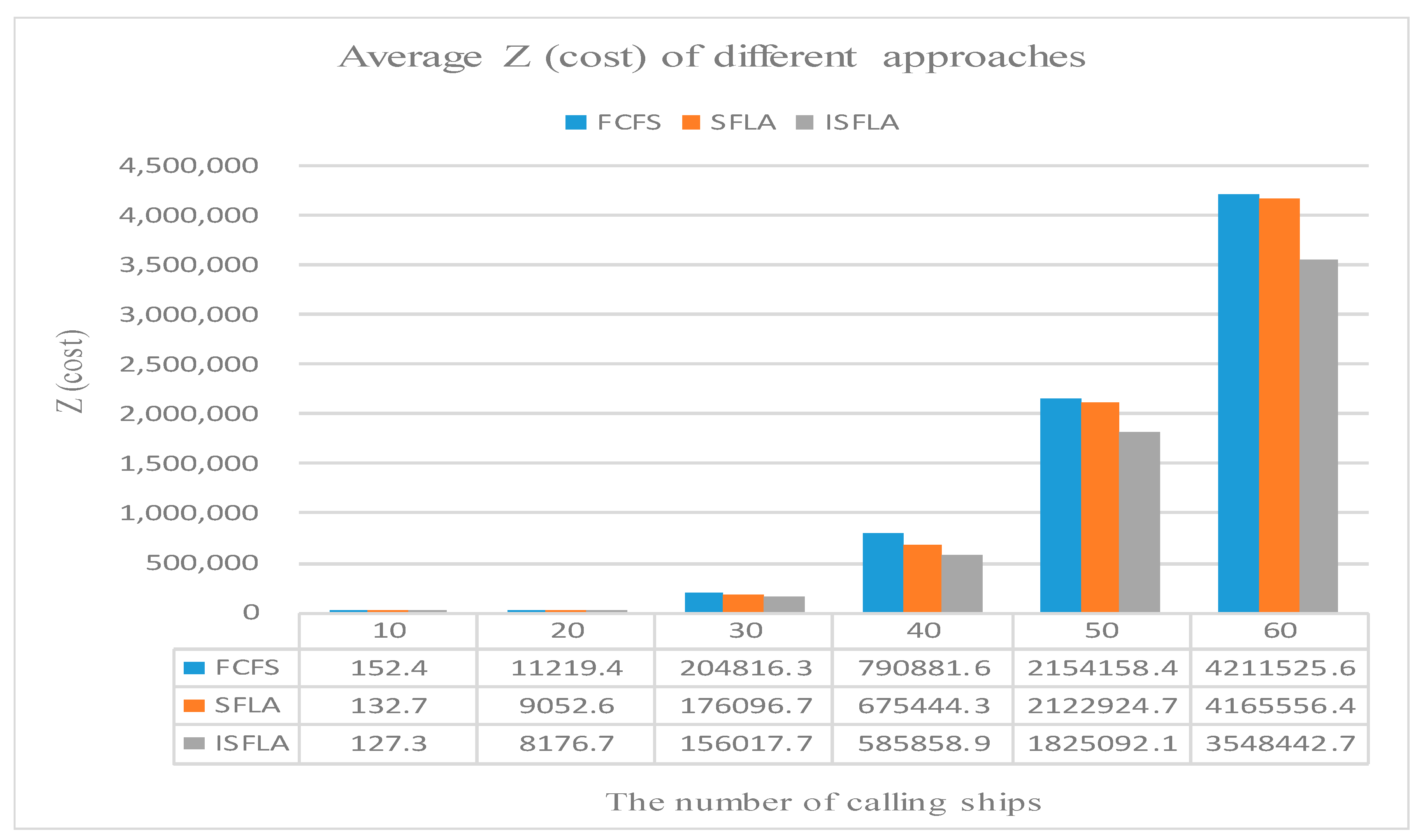 Applsci 09 04682 g015