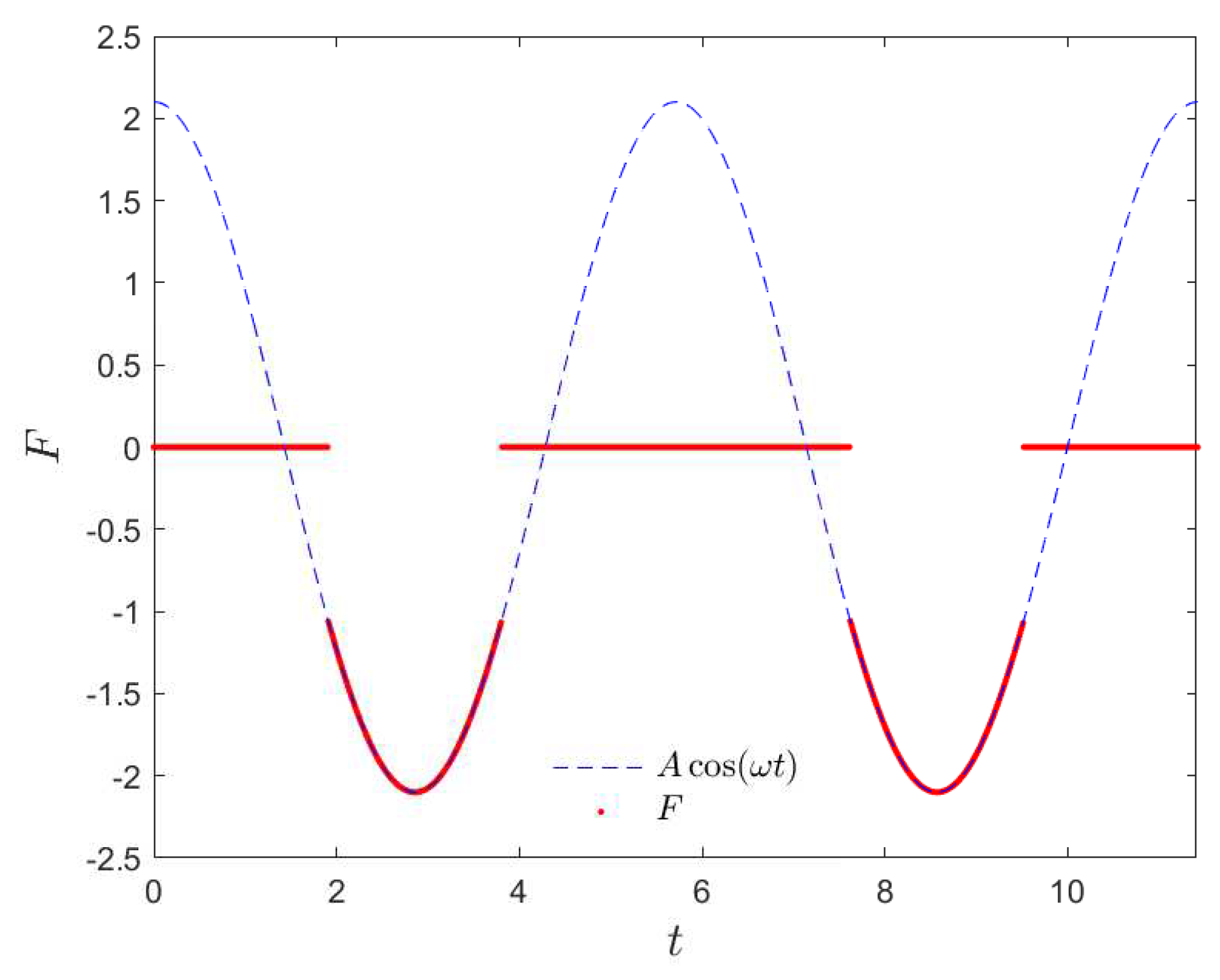 Applsci 09 04683 g002