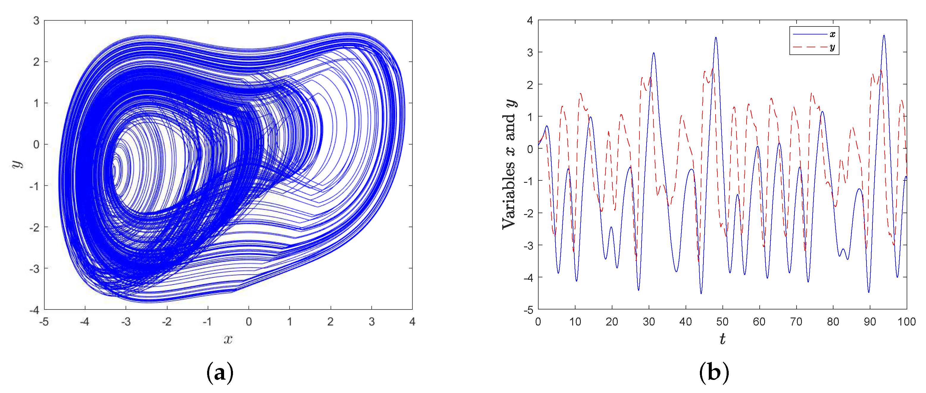 Applsci 09 04683 g003