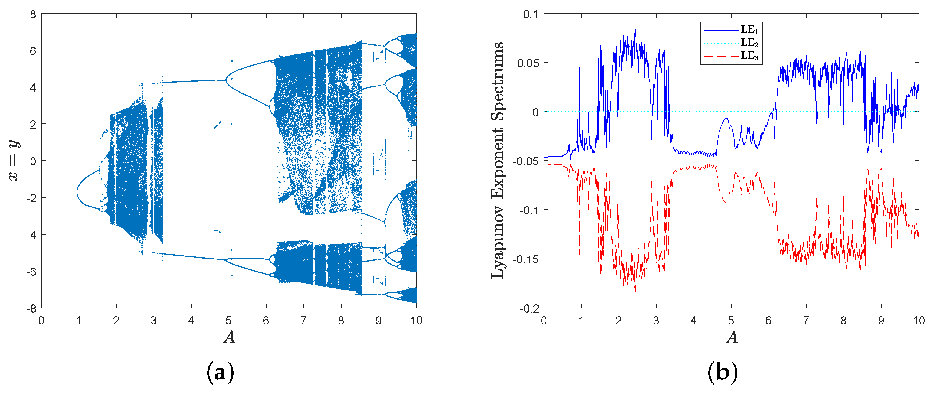 Applsci 09 04683 g004