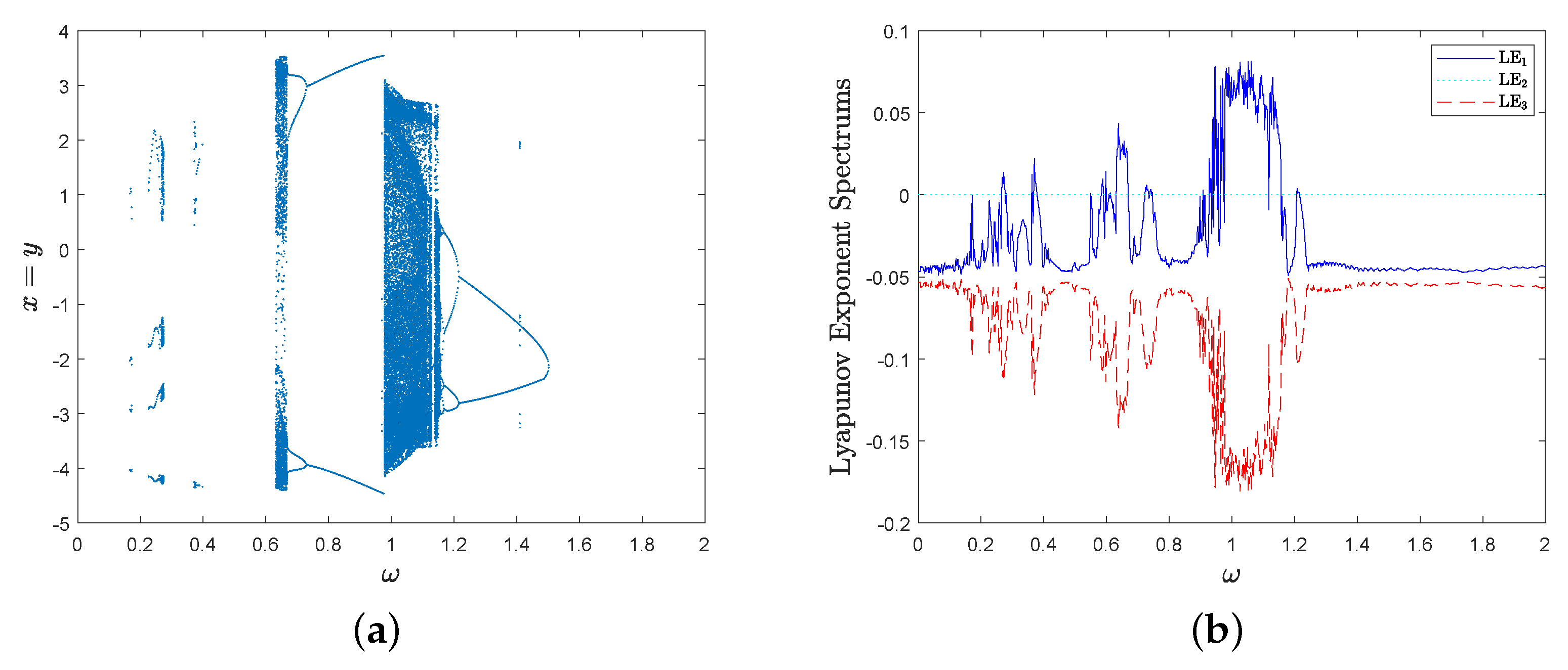 Applsci 09 04683 g006