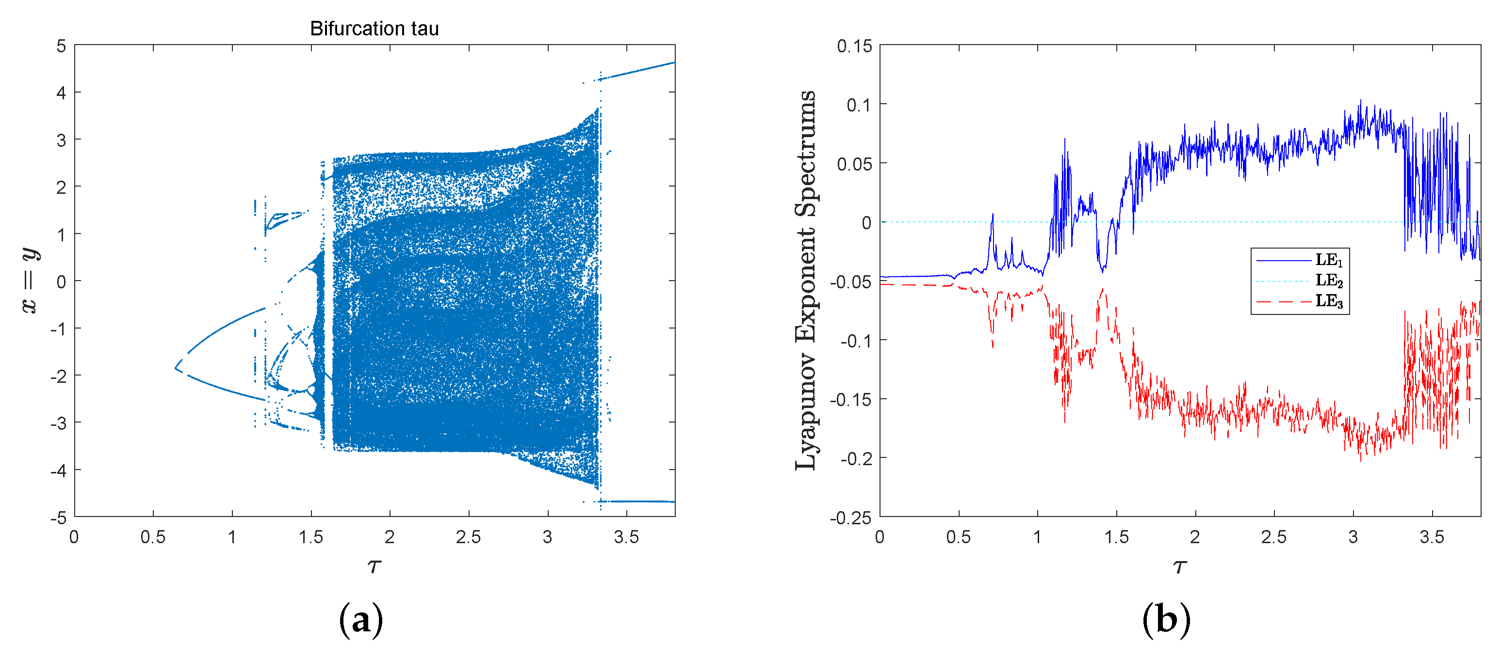 Applsci 09 04683 g007