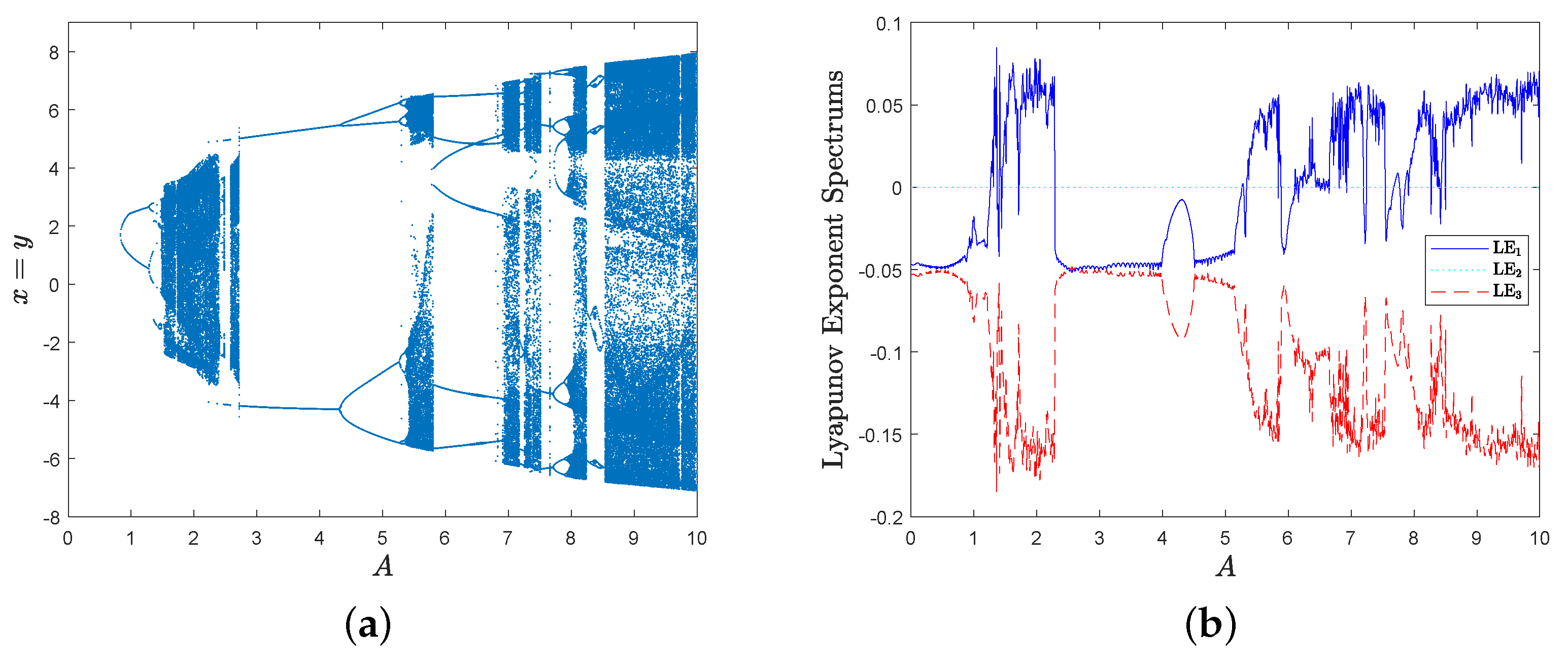 Applsci 09 04683 g009