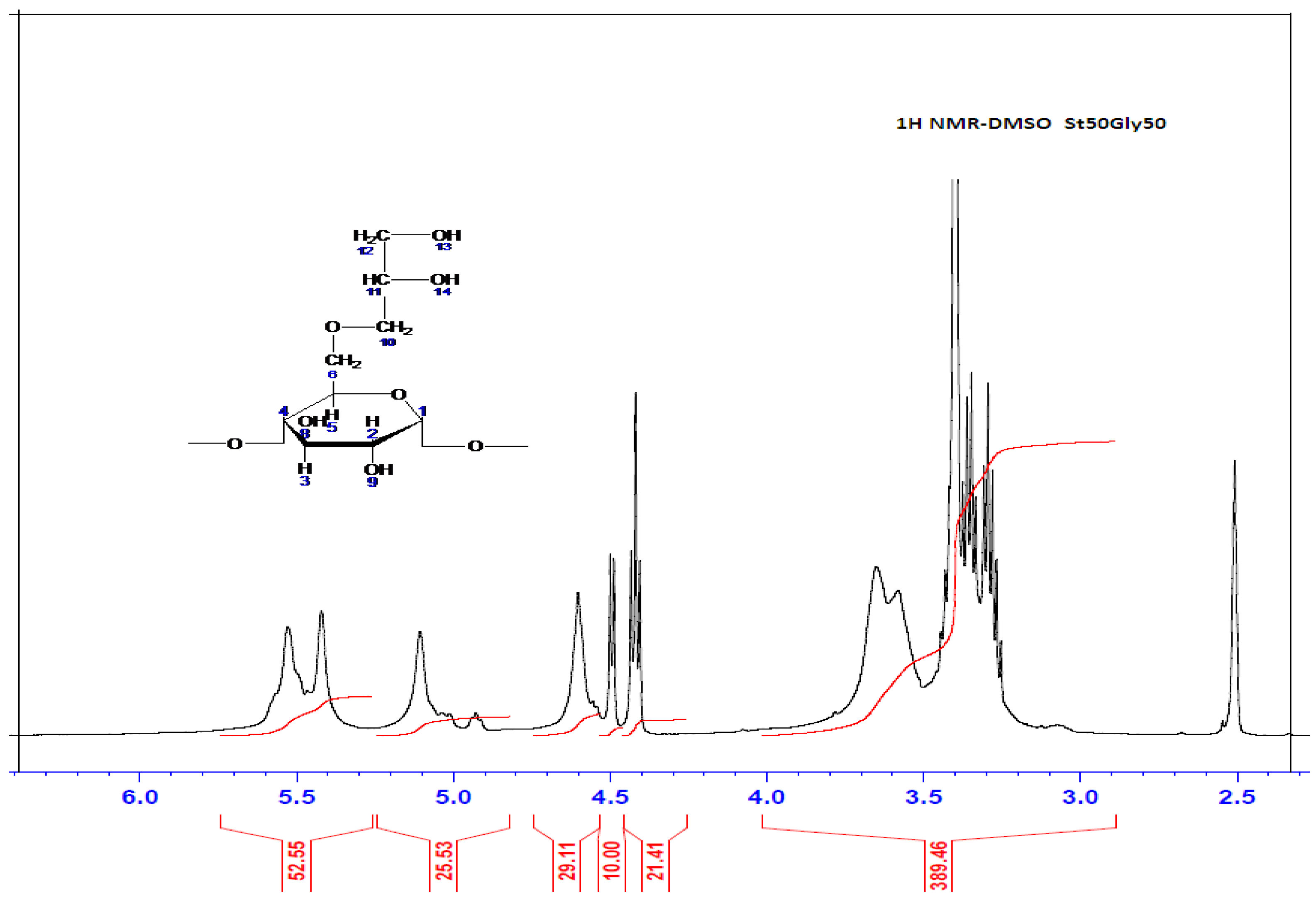 Applsci 09 04684 g003