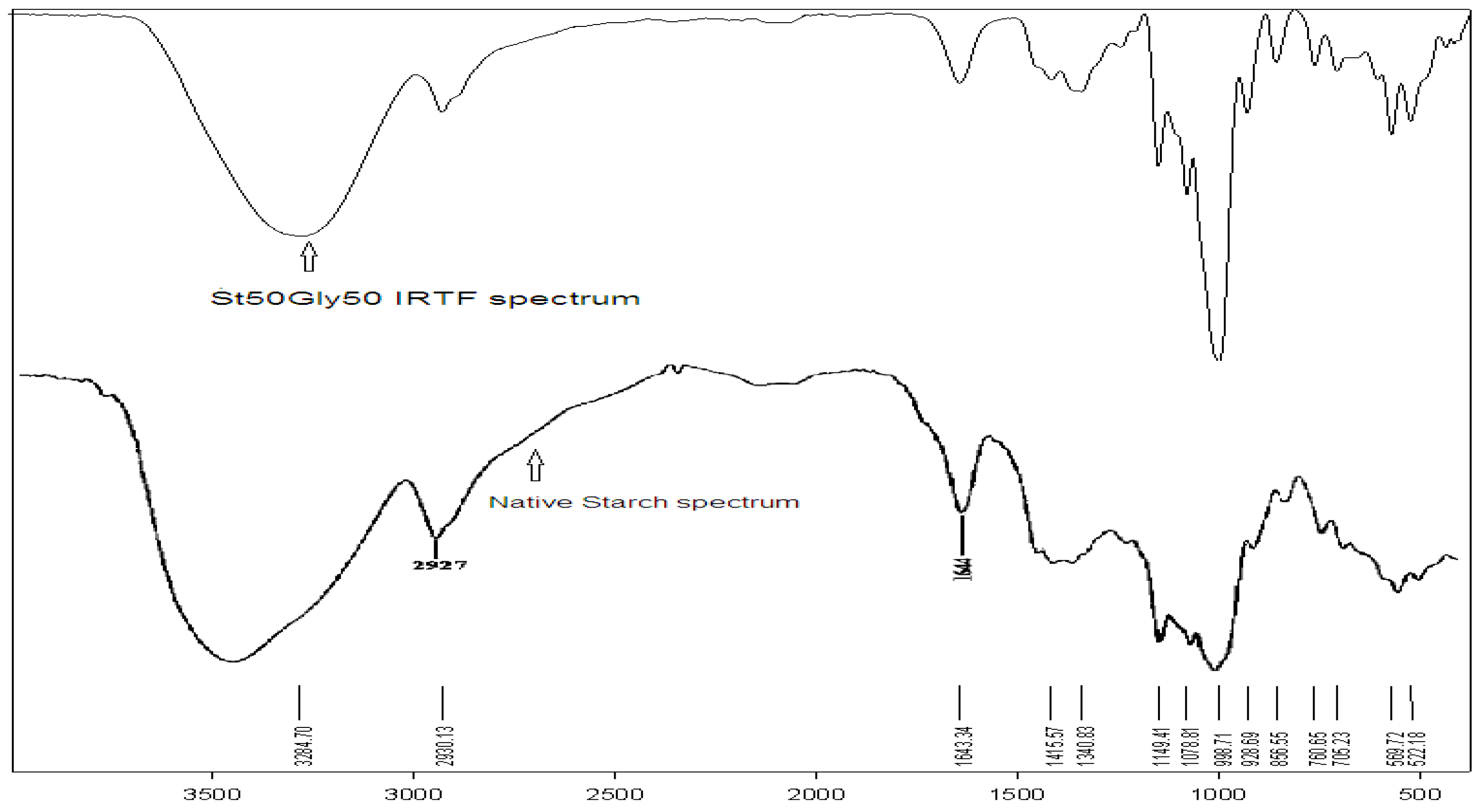 Applsci 09 04684 g004