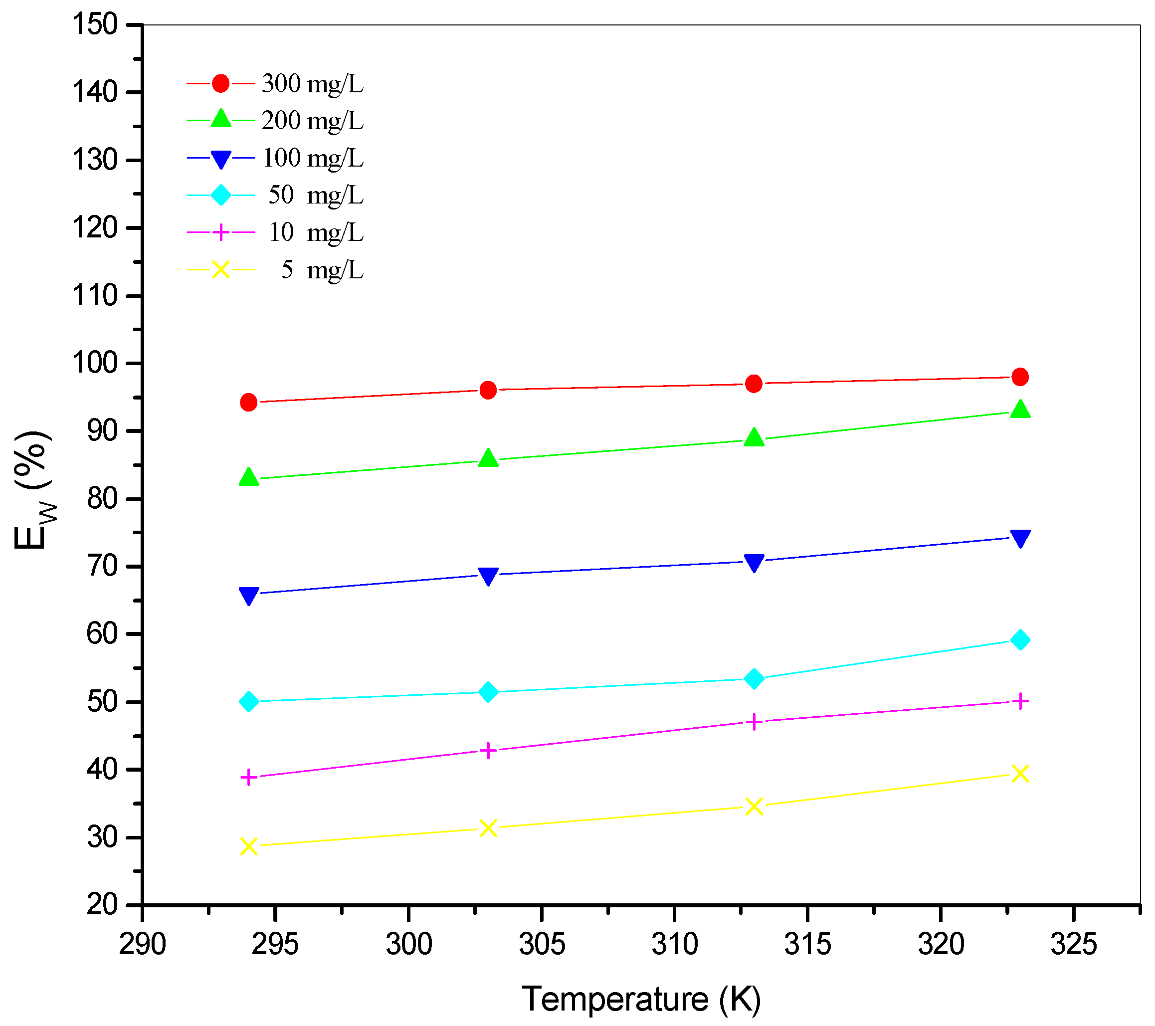 Applsci 09 04684 g006