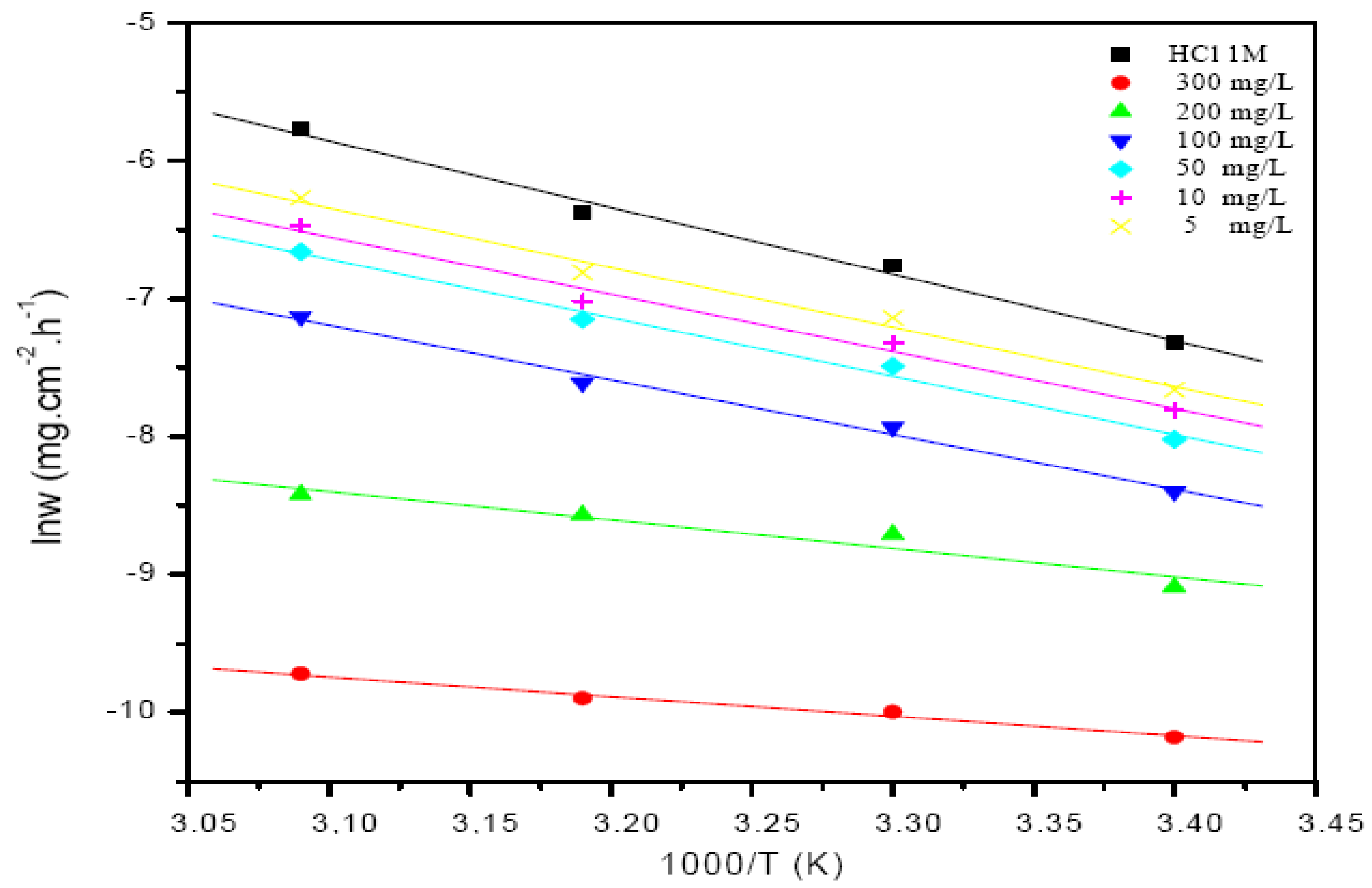 Applsci 09 04684 g007