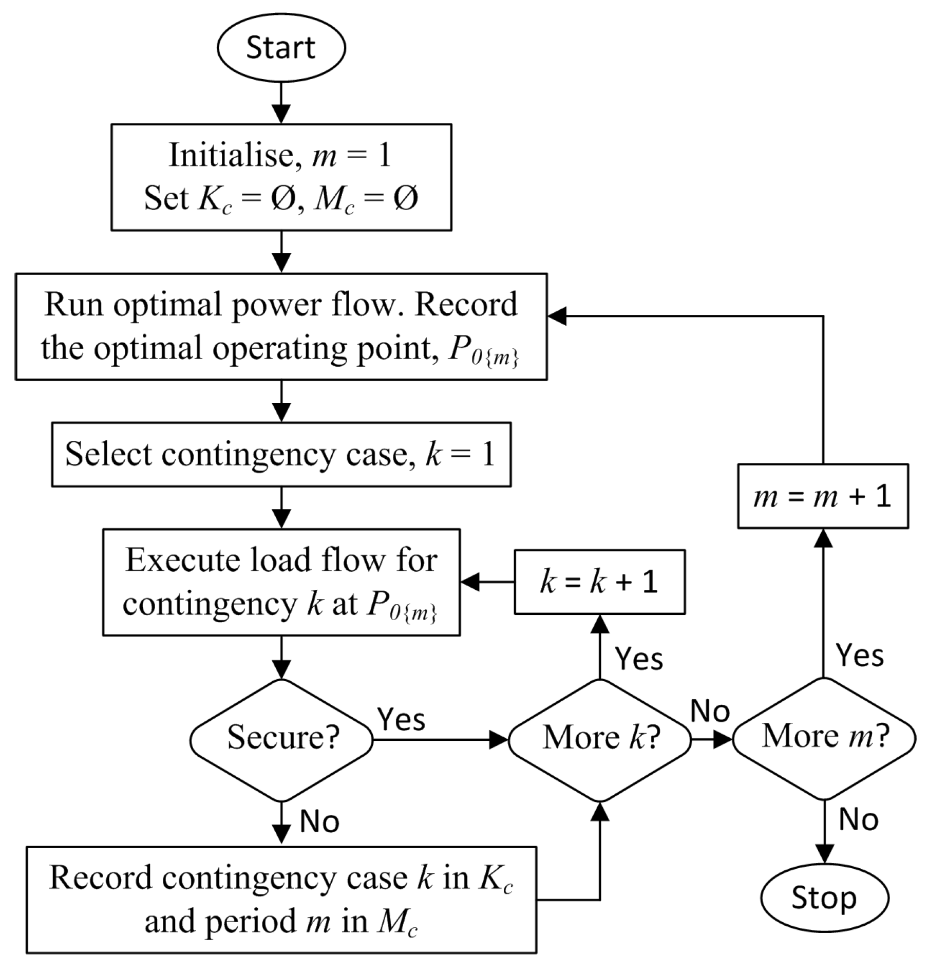 Applsci 09 04685 g002