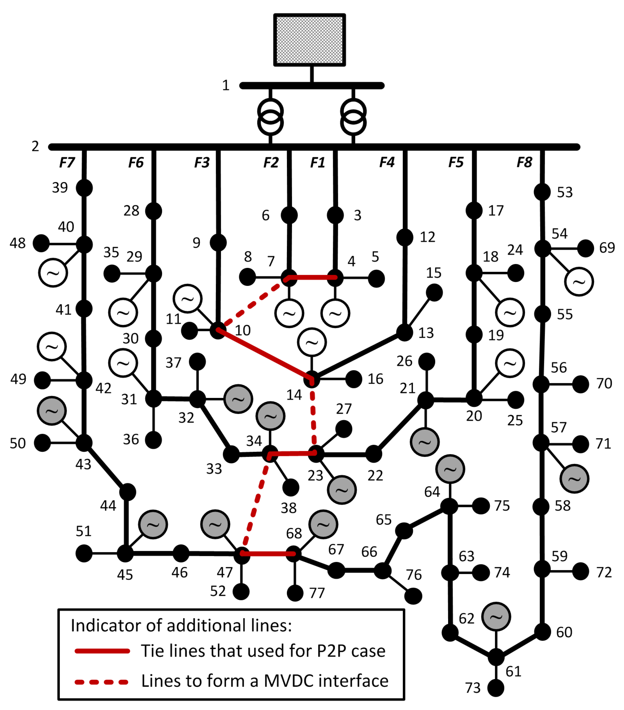 Applsci 09 04685 g006
