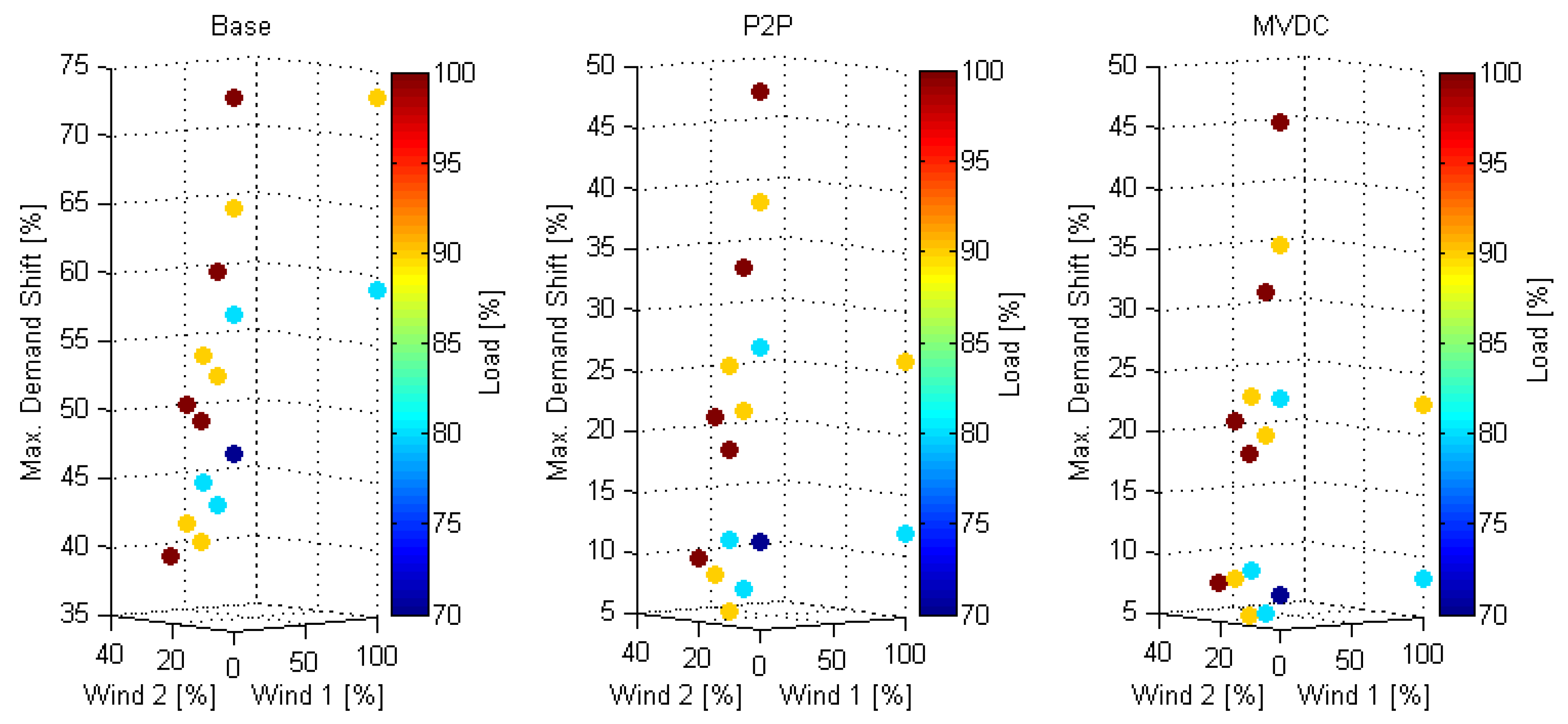 Applsci 09 04685 g007