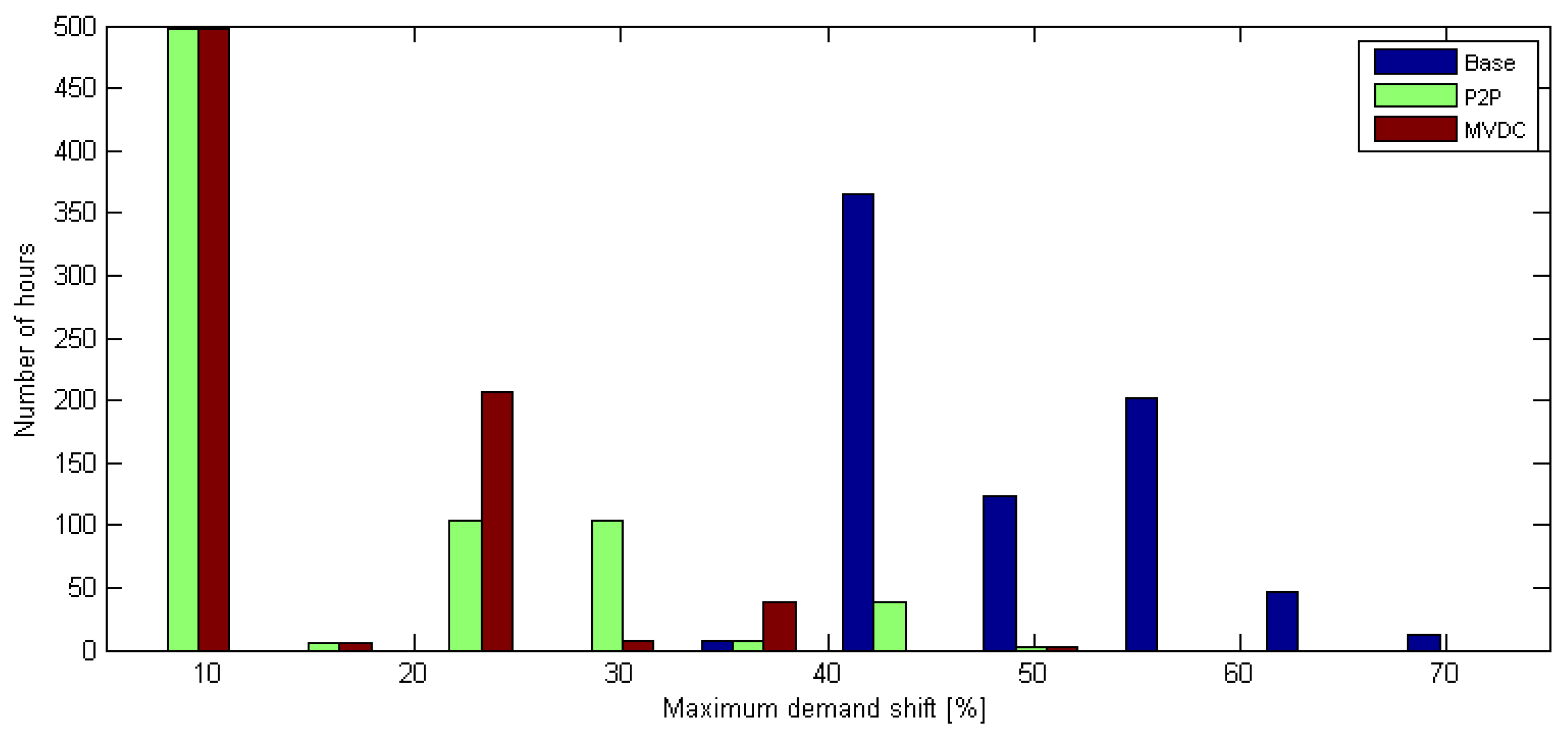 Applsci 09 04685 g008