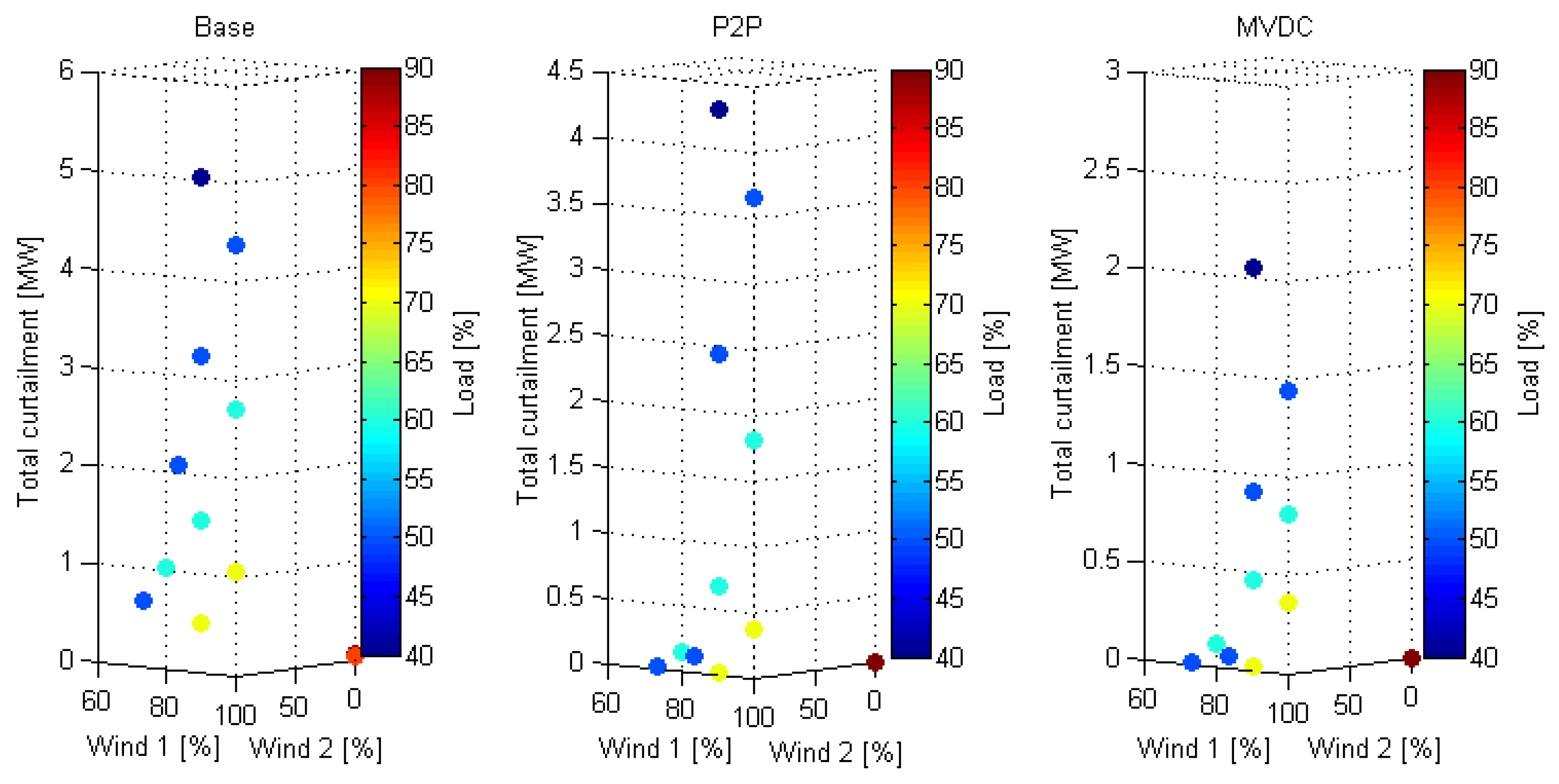 Applsci 09 04685 g009
