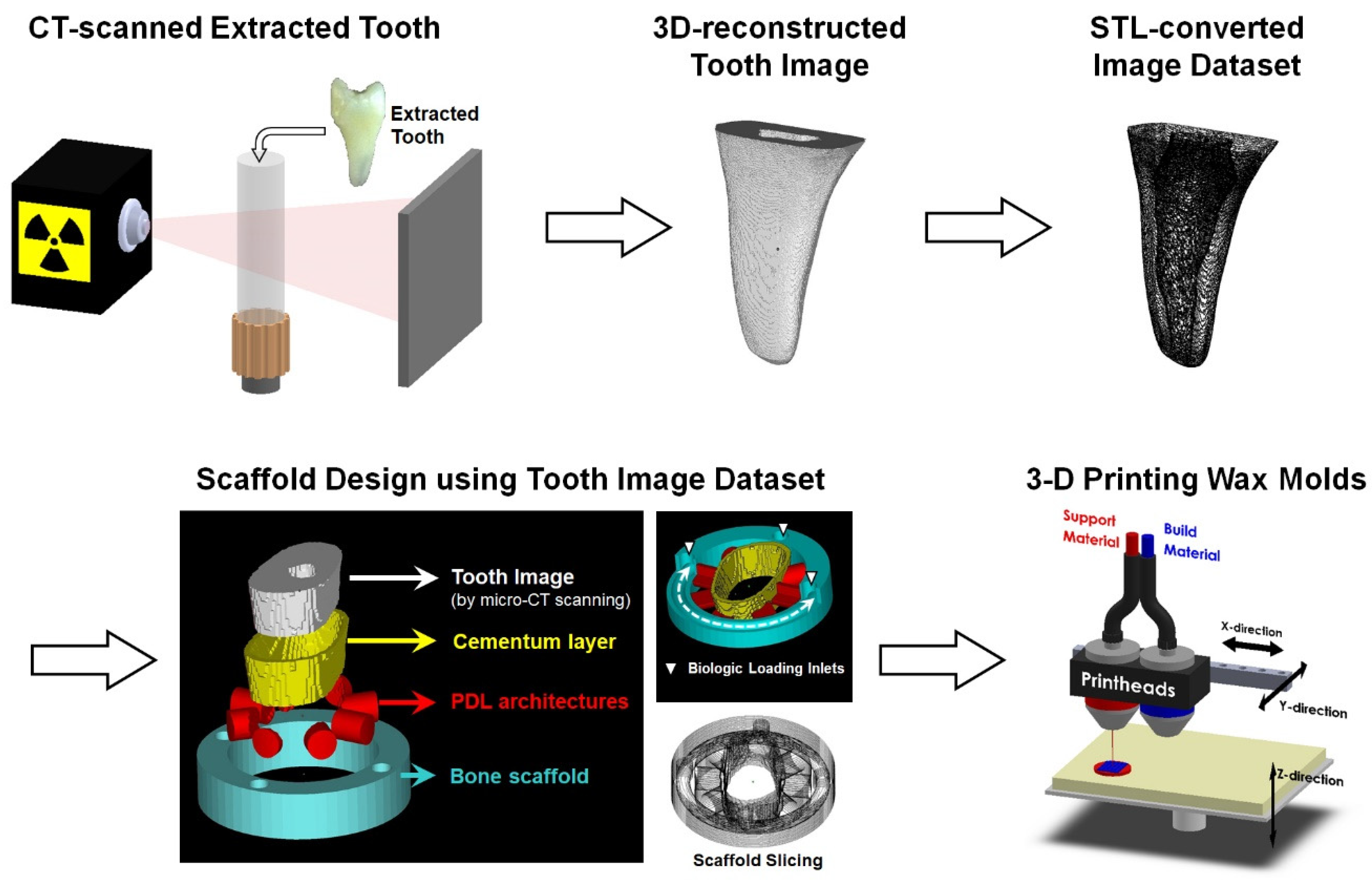 Applsci 09 04687 g001 Applsci 09 04687 g001