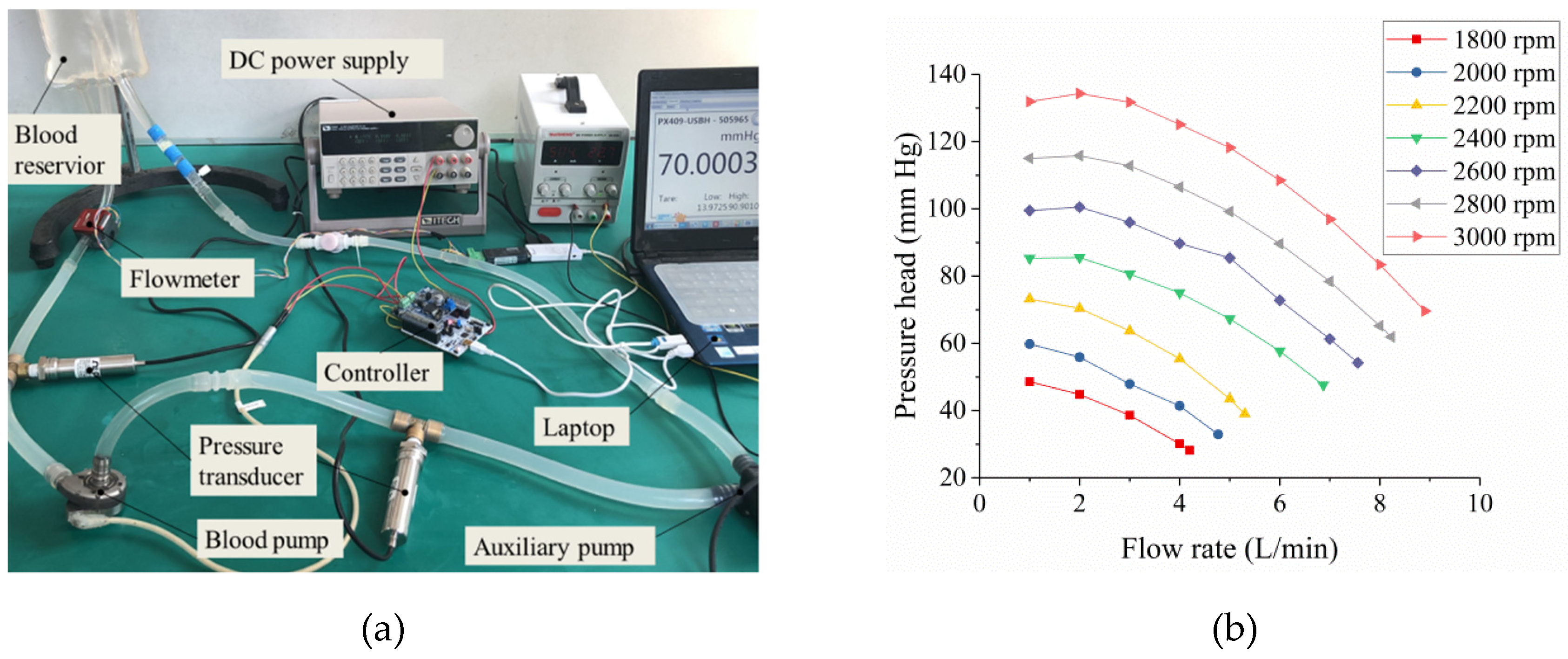 Applsci 09 04689 g004 Applsci 09 04689 g004