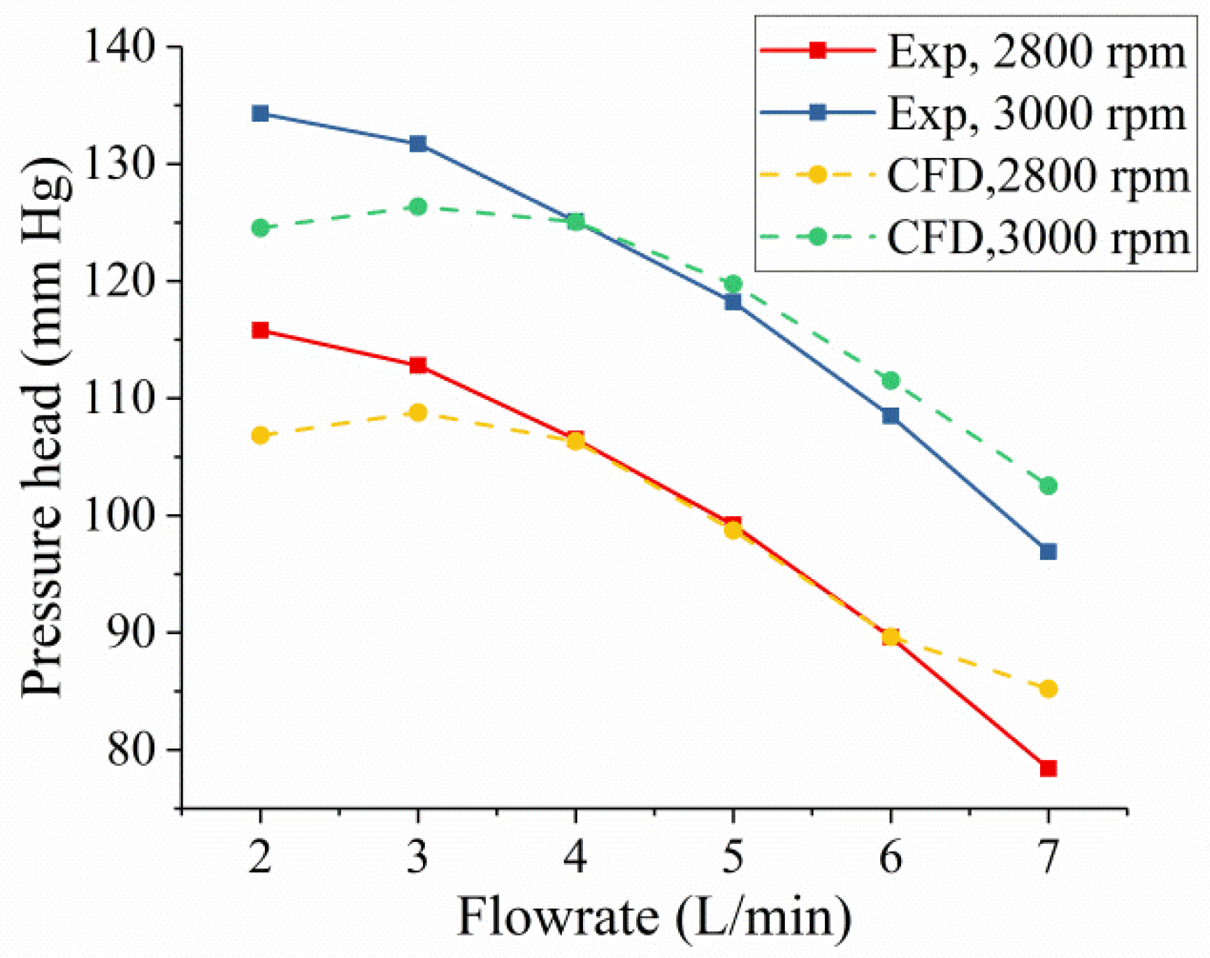 Applsci 09 04689 g005 Applsci 09 04689 g005