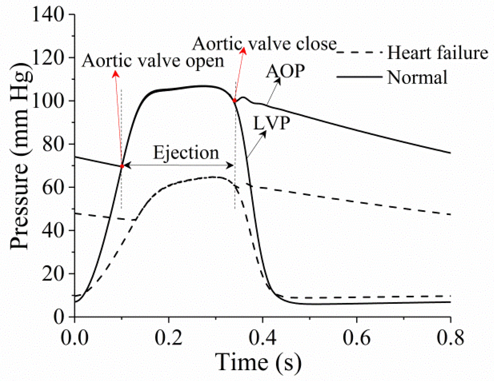 Applsci 09 04689 g007 Applsci 09 04689 g007