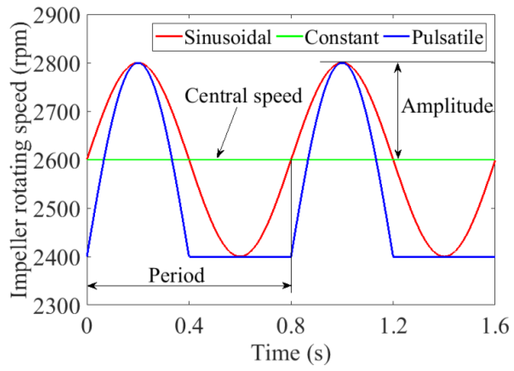 Applsci 09 04689 g008 Applsci 09 04689 g008